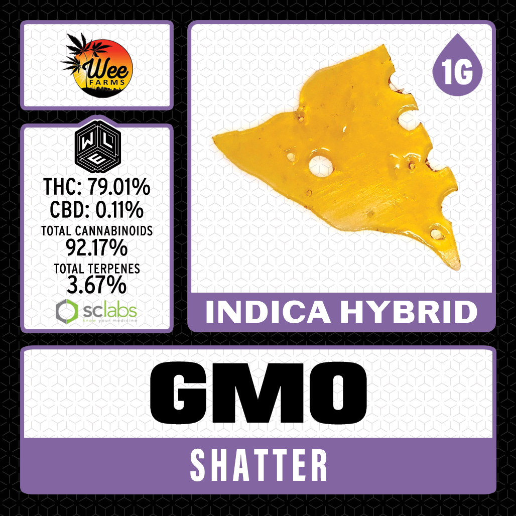 White Label Extracts: GMO
