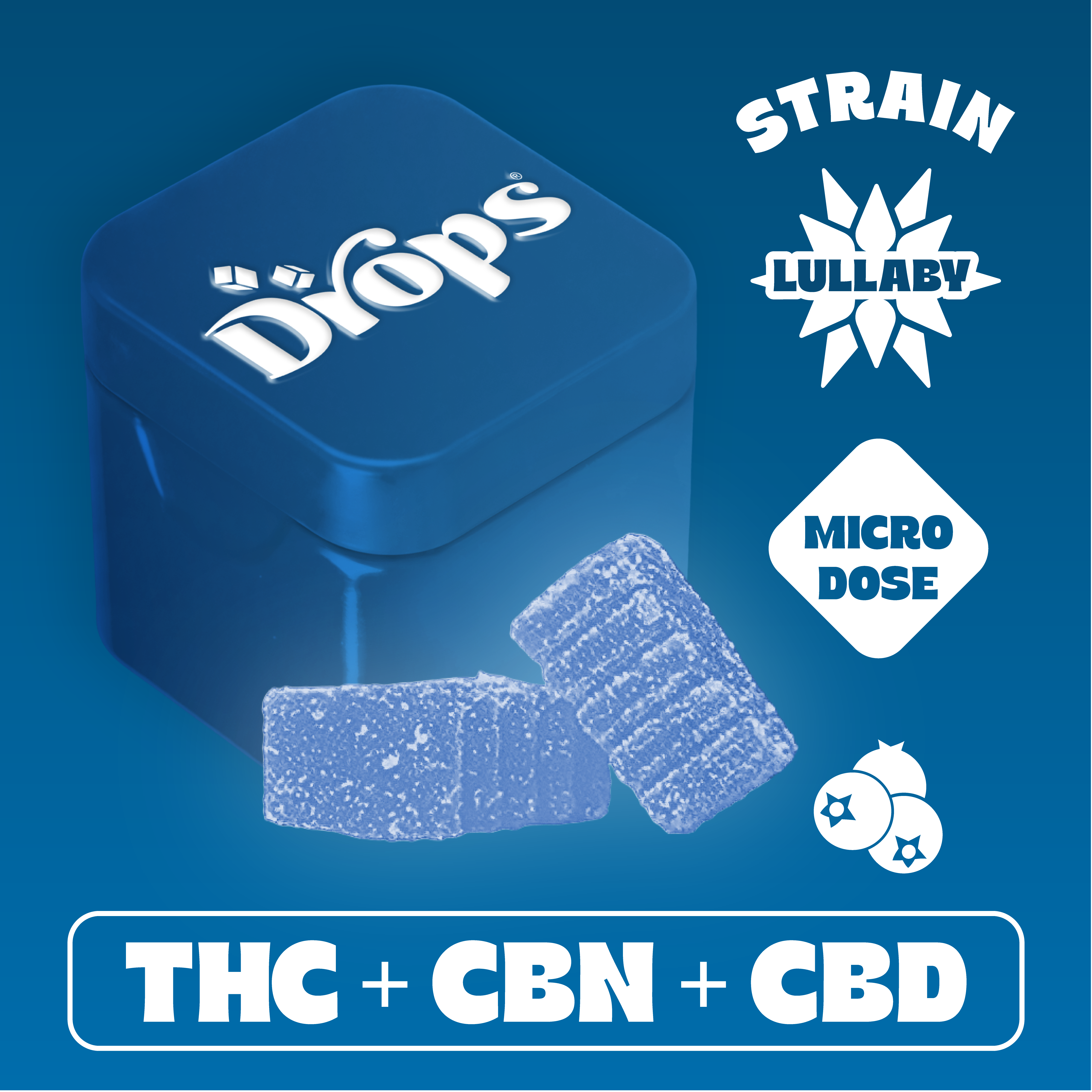 Drops: Blueberry Muffin