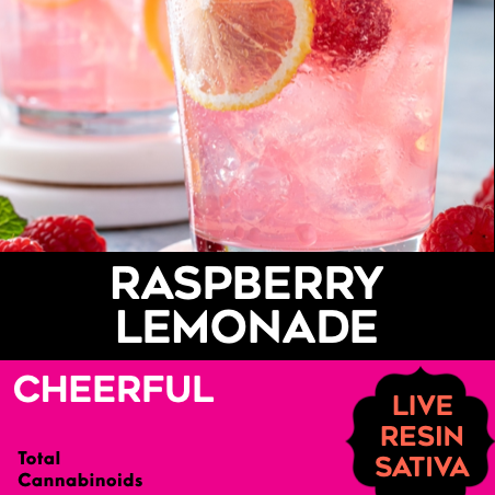 Freshy: Raspberry Lemonade