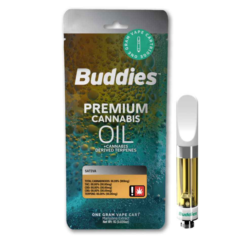 Buddies Brand: Sour Banana
