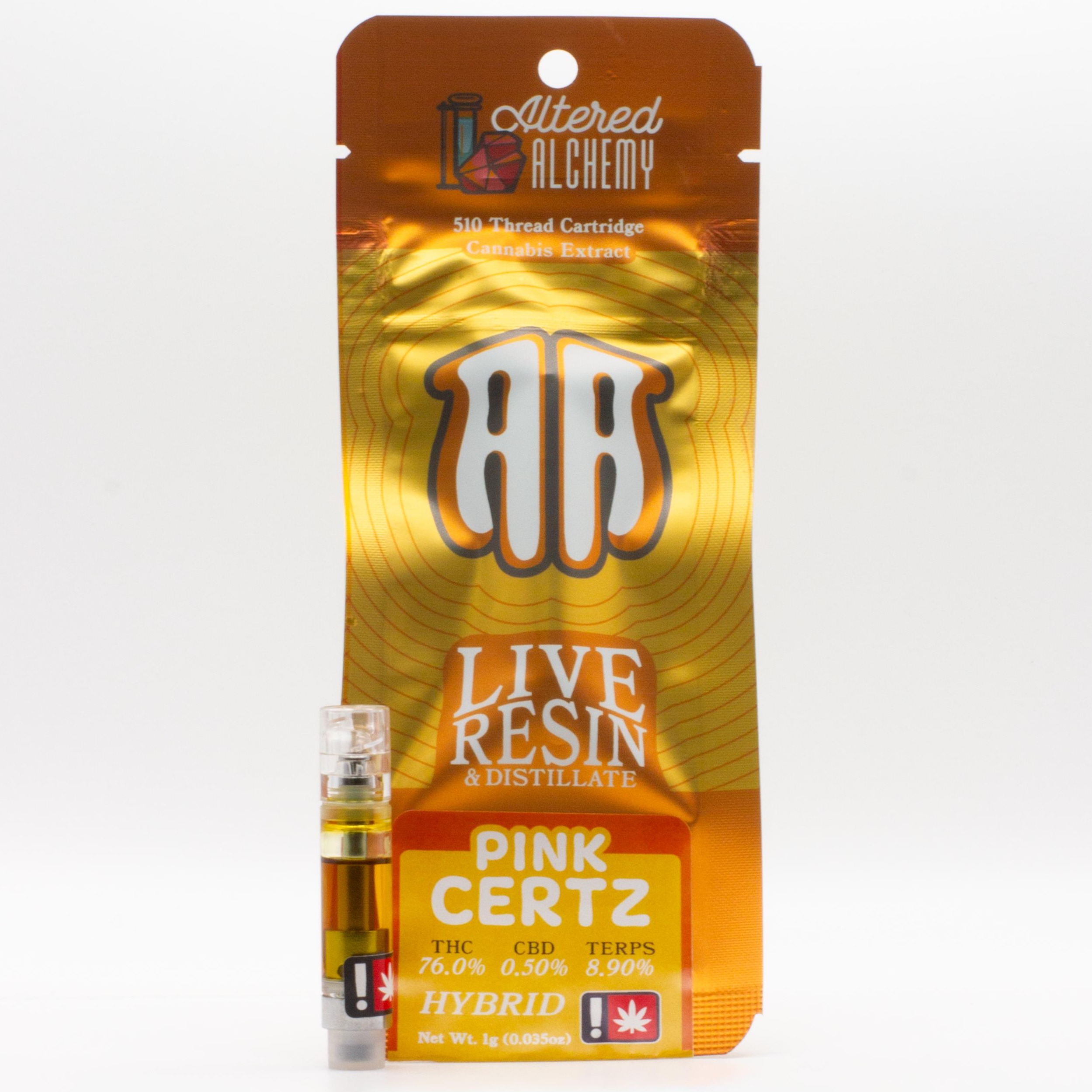 Altered Alchemy: Pink Certz