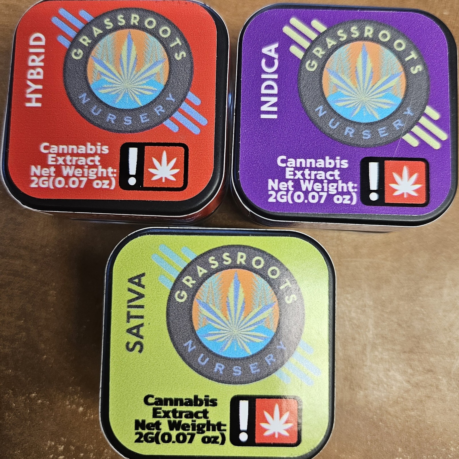 Grass Roots: $76.80 After Tax