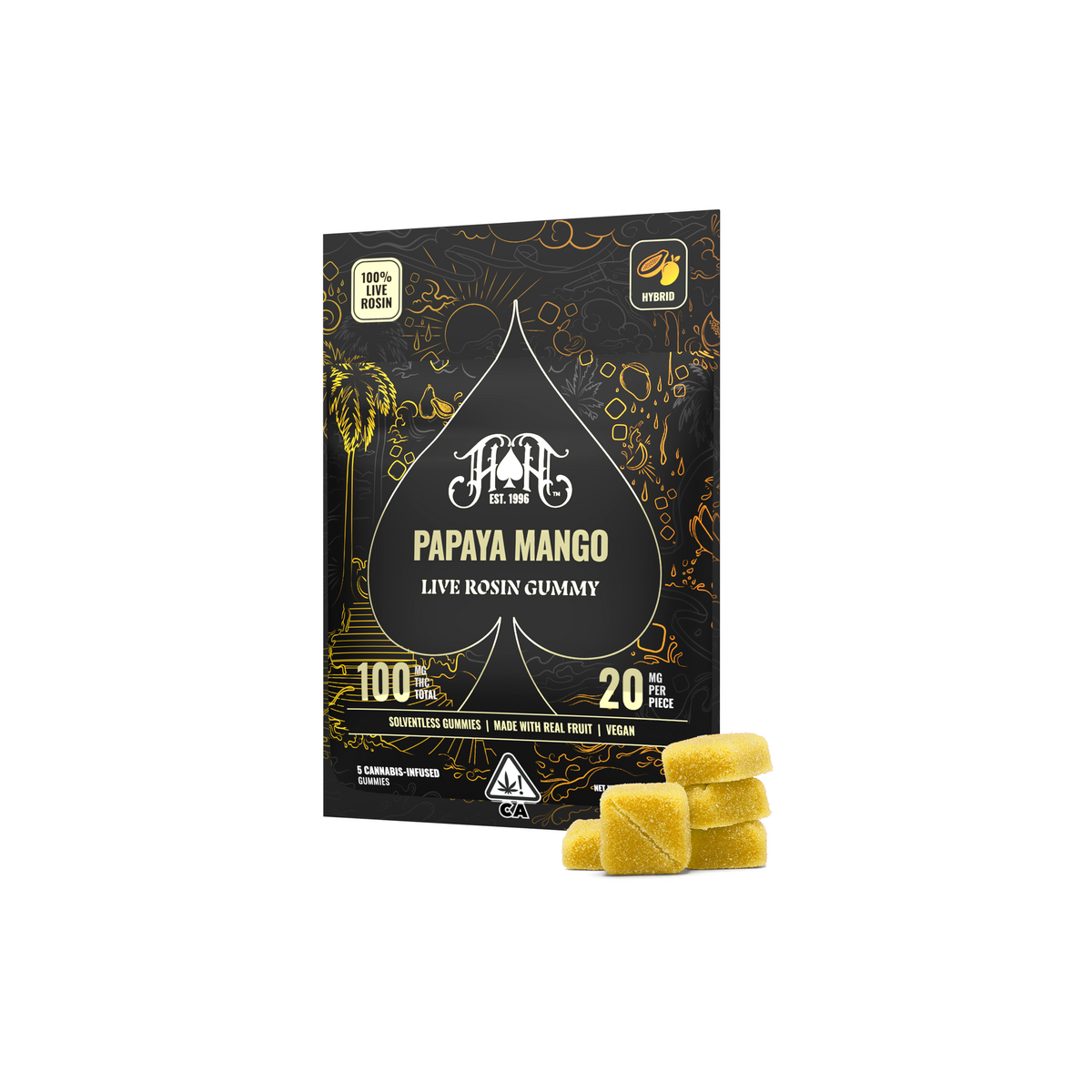 Heavy Hitters: Papaya Mango