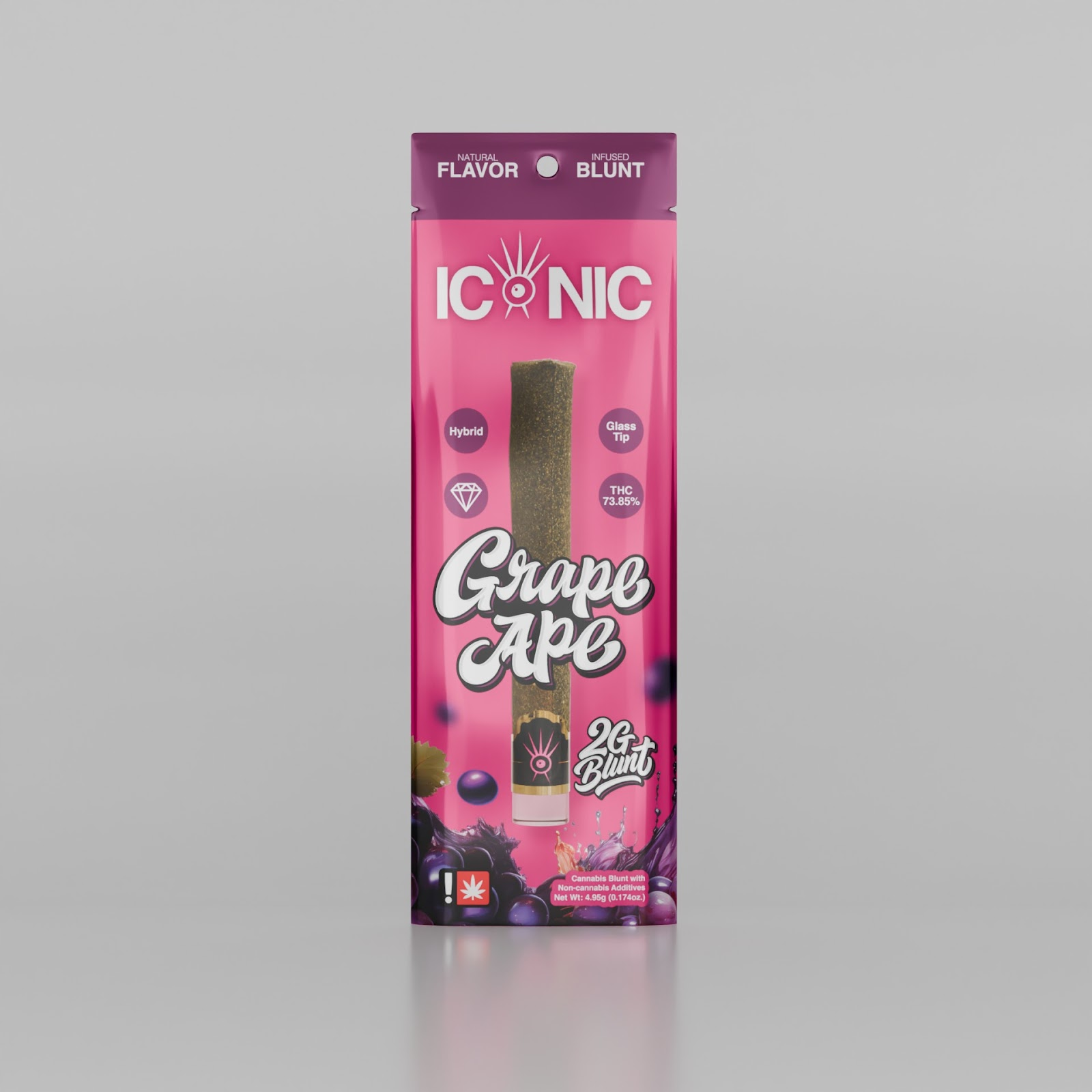 Iconic: Grape Ape
