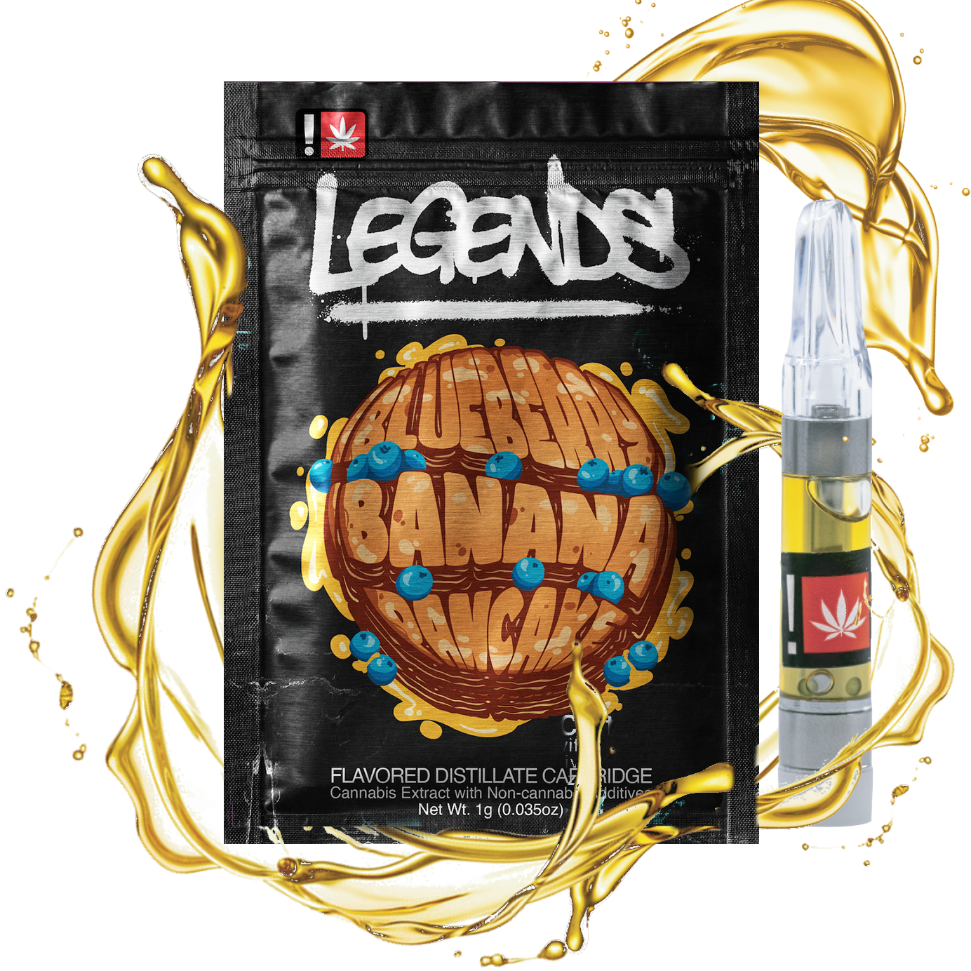 Legends: Blueberry Banana Pancake
