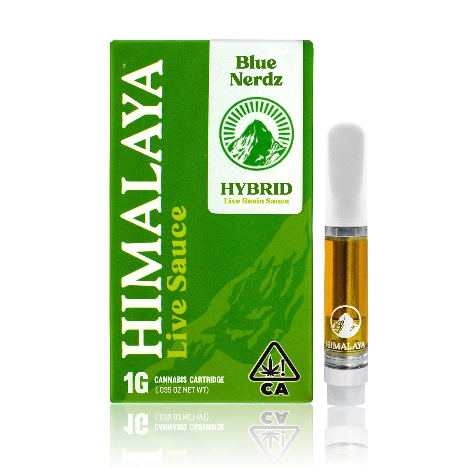 Himalaya: Blue Nerds