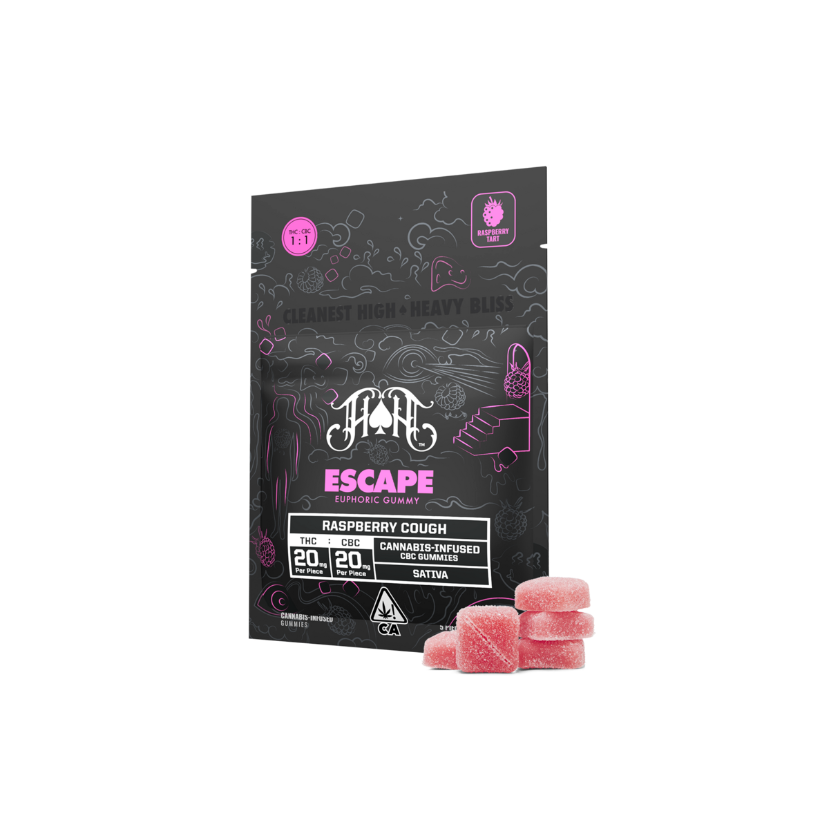 Heavy Hitters — Raspberry Cough - Heavy Hitters