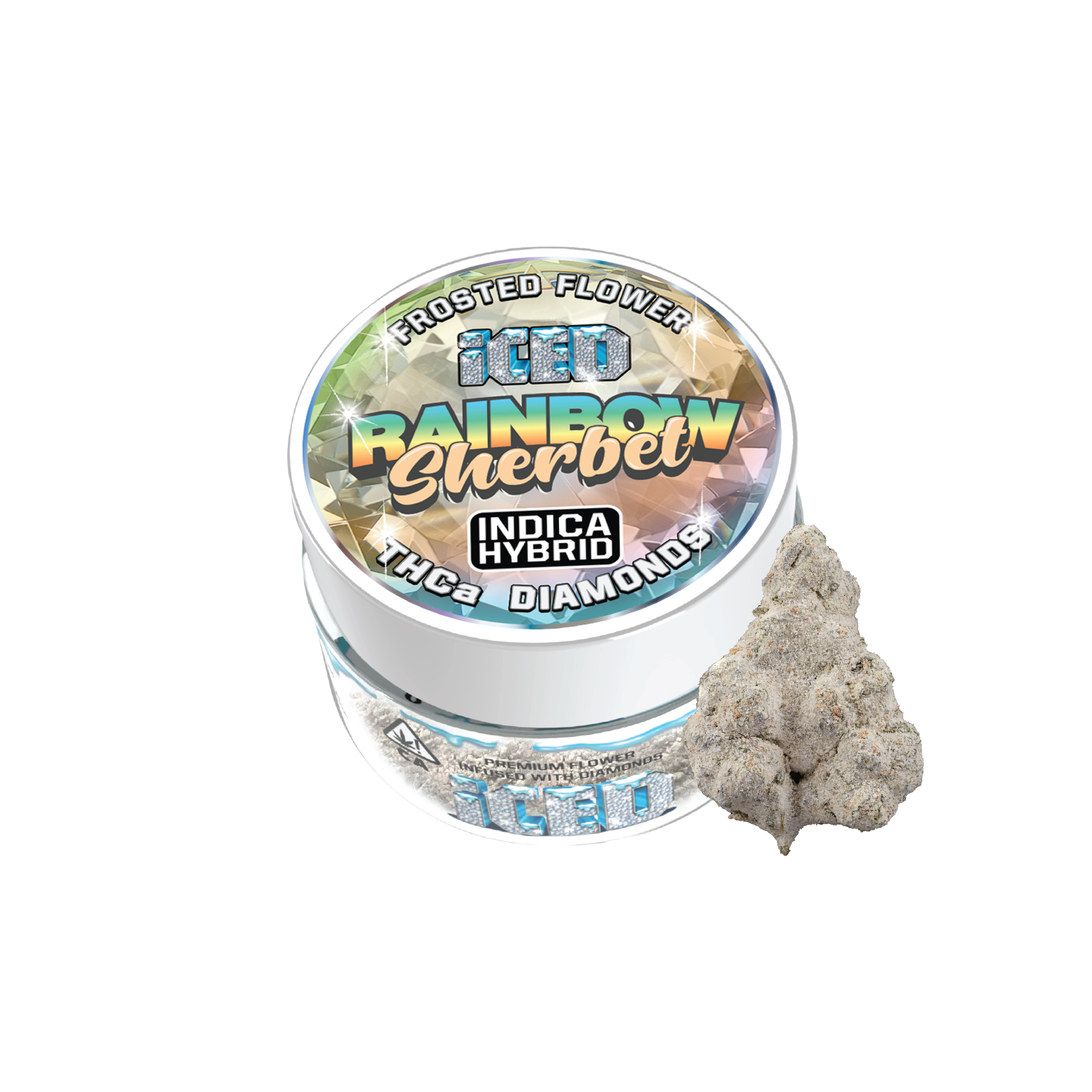 ICED: Rainbow Sherbet