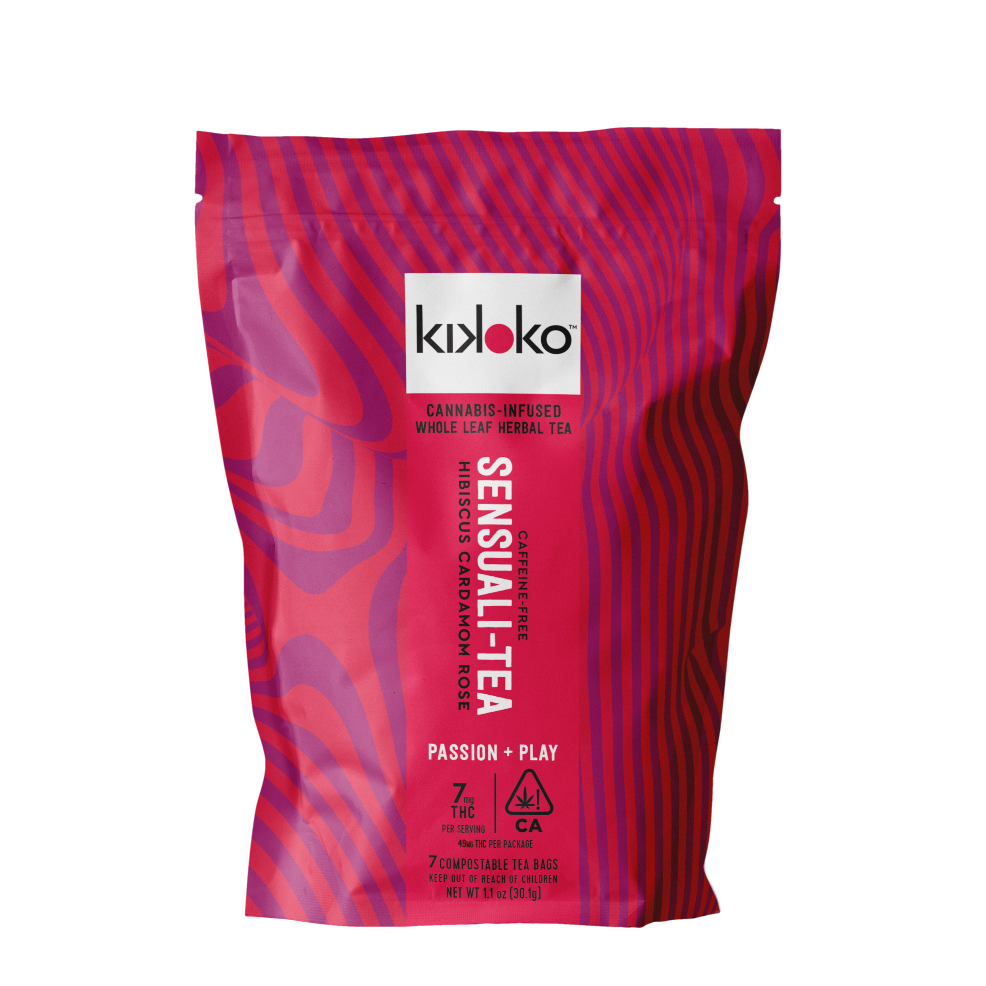 KIKOKO — Sensuali-tea