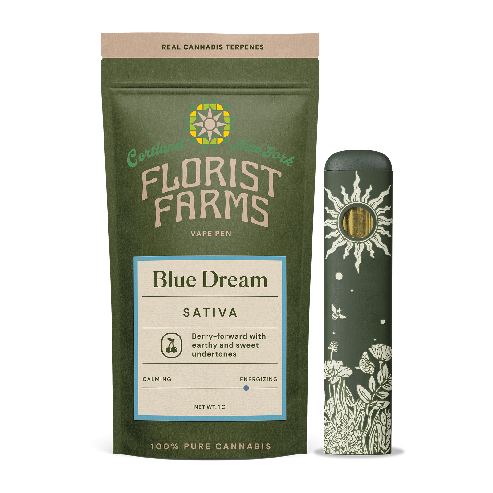 Florist Farms: Blue Dream