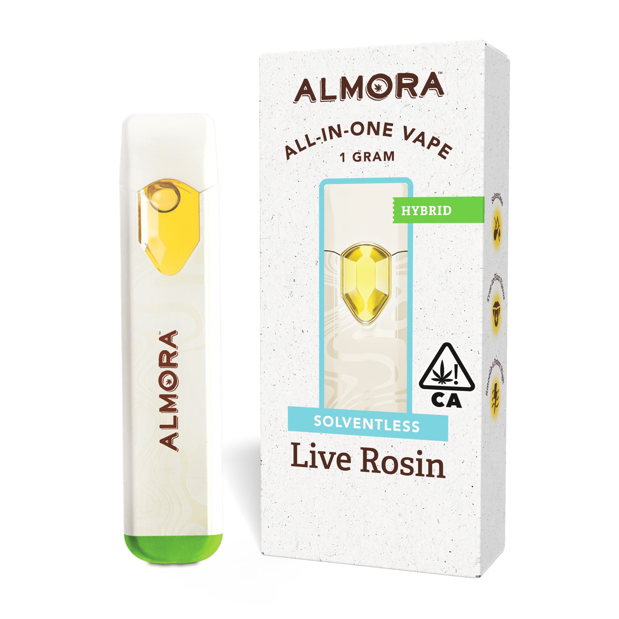 ALMORA: Purple Trainwreck