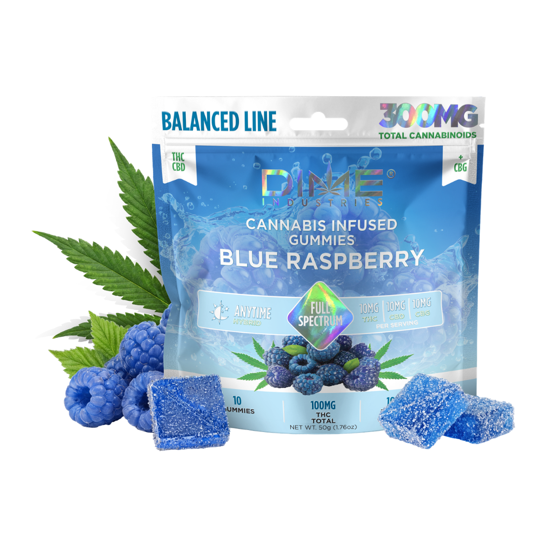 Dime Industries: Blue Rapsberry - - - :cdb - - Dime