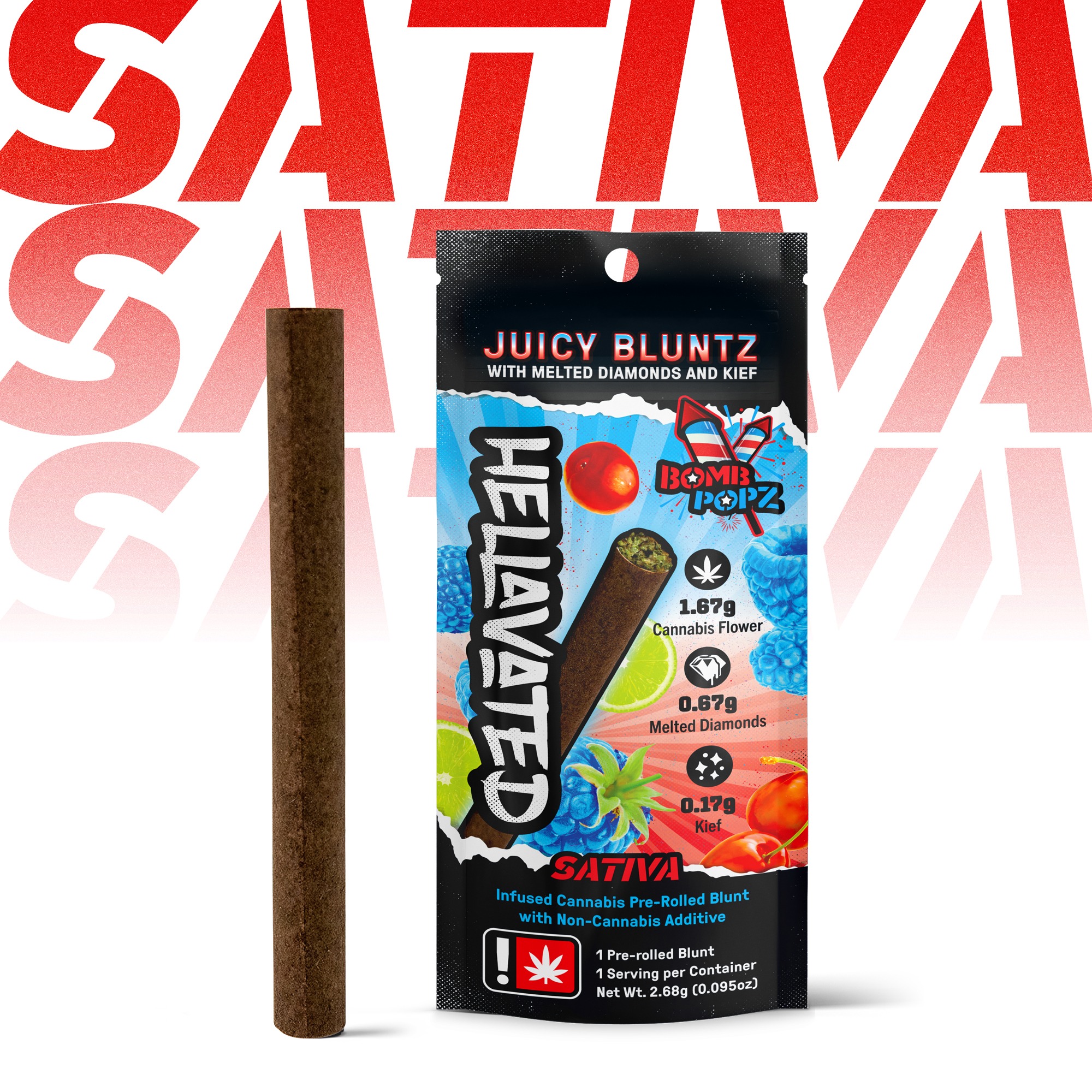 Hellavated: Bomb Pop