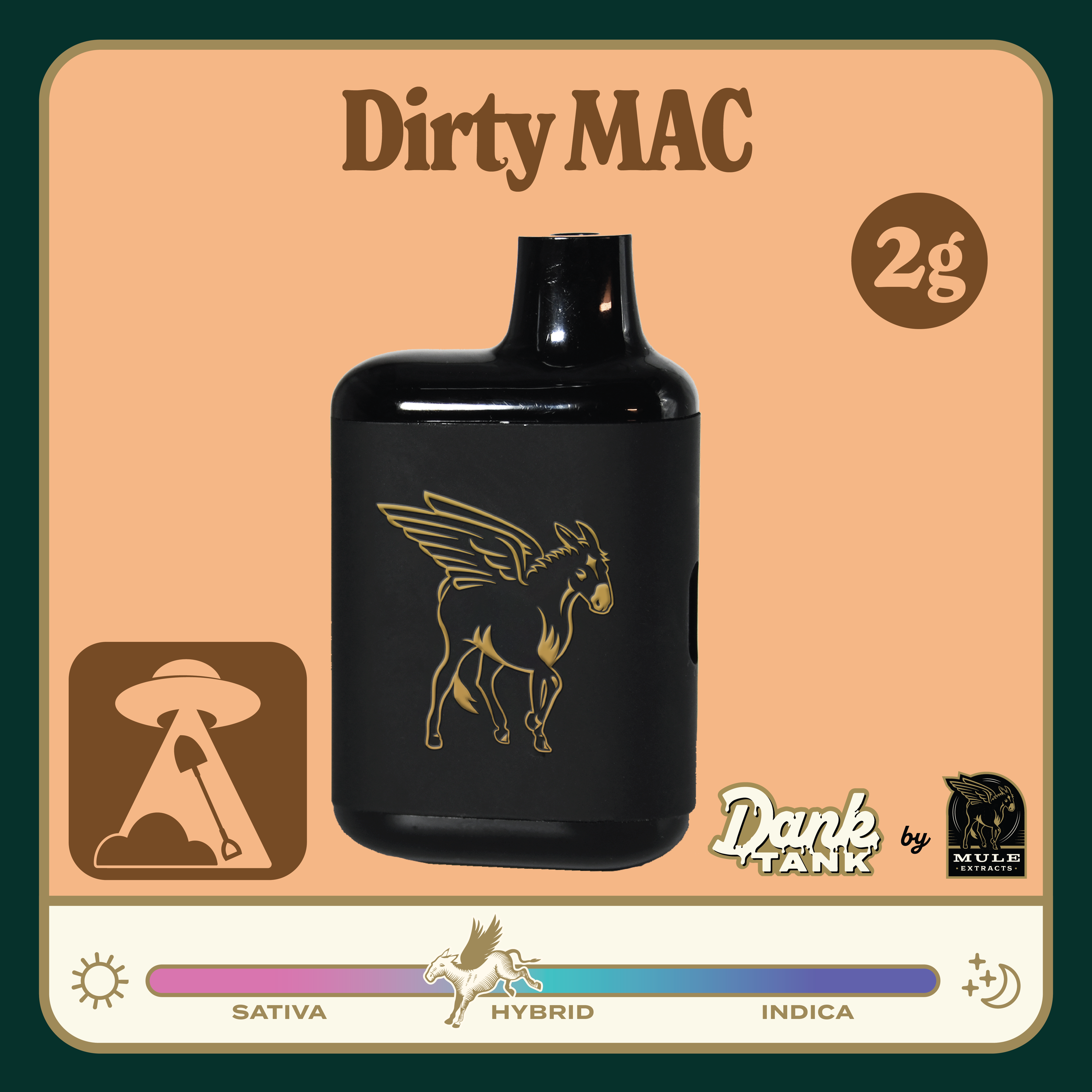 Mule Extracts: MAC