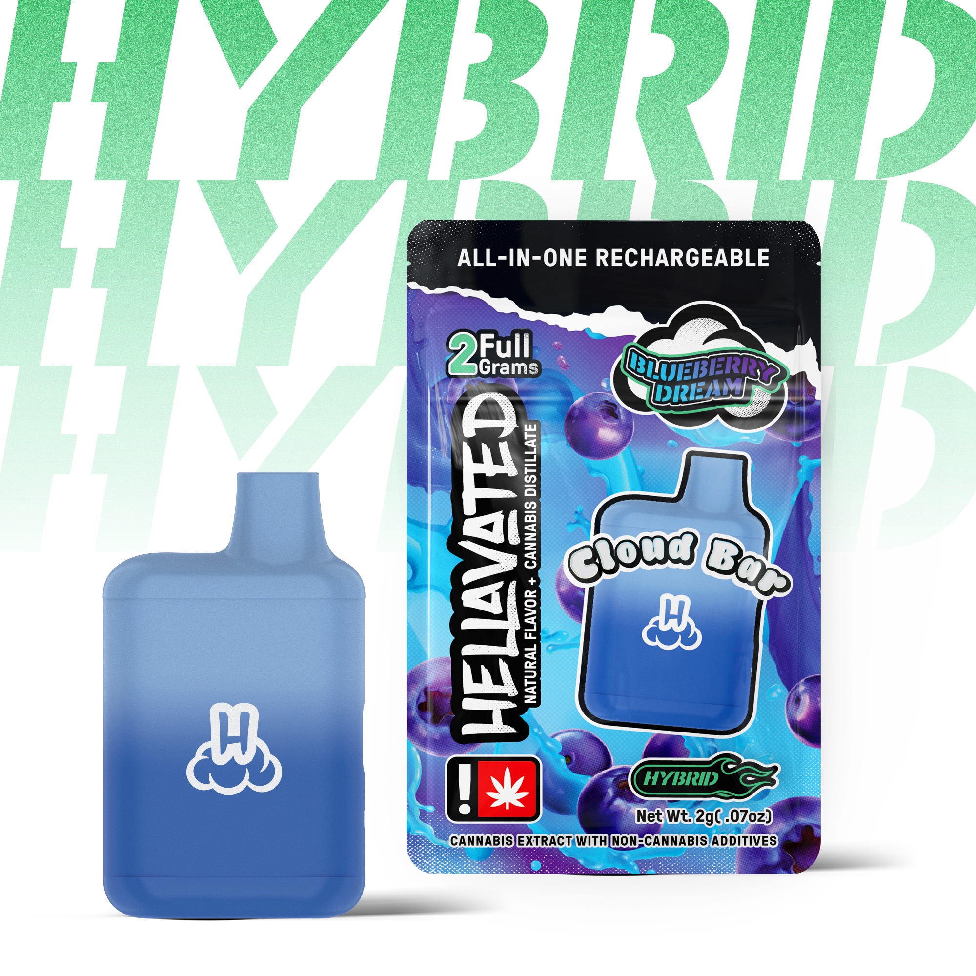 Hellavated: Blueberry Dream