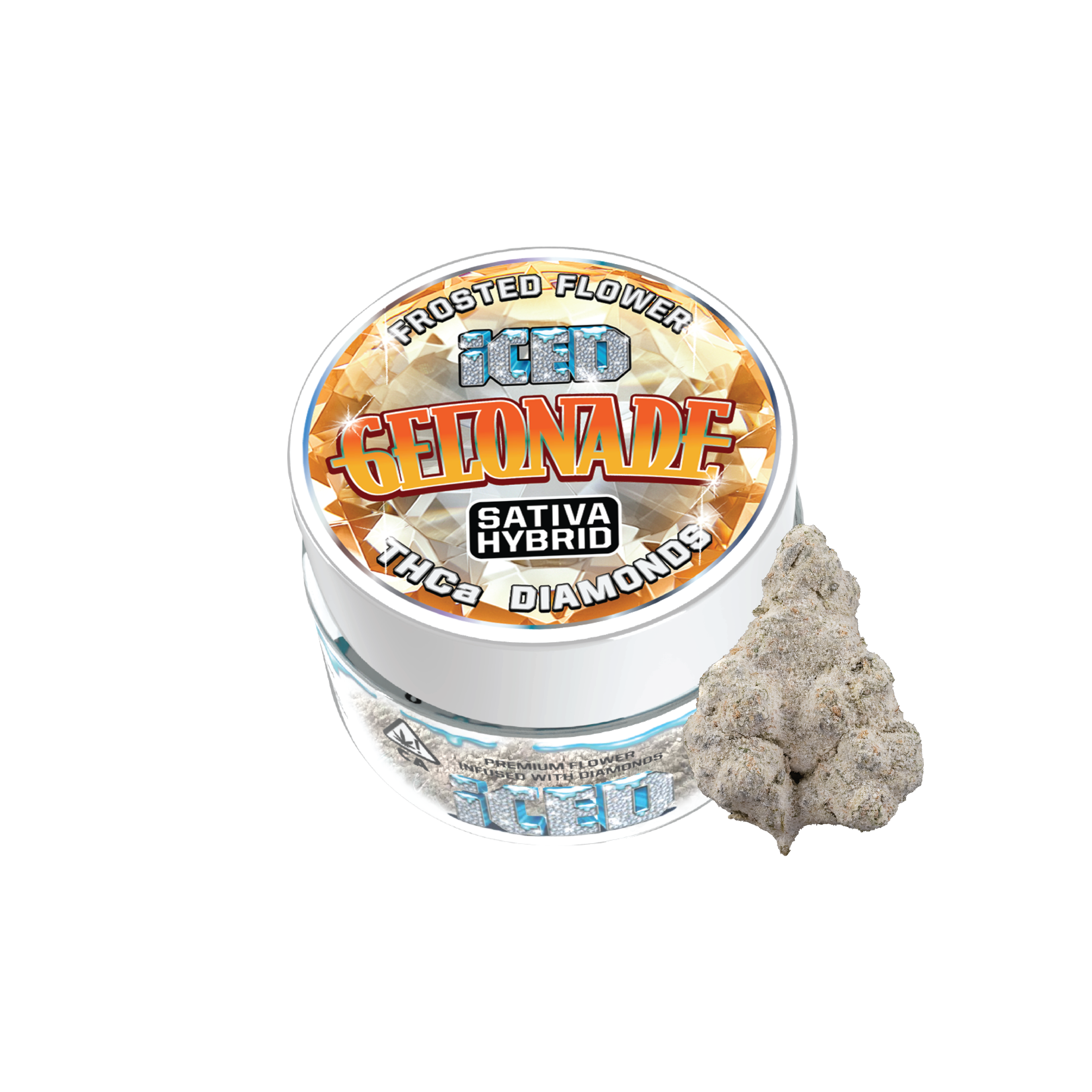 ICED: Gelonade