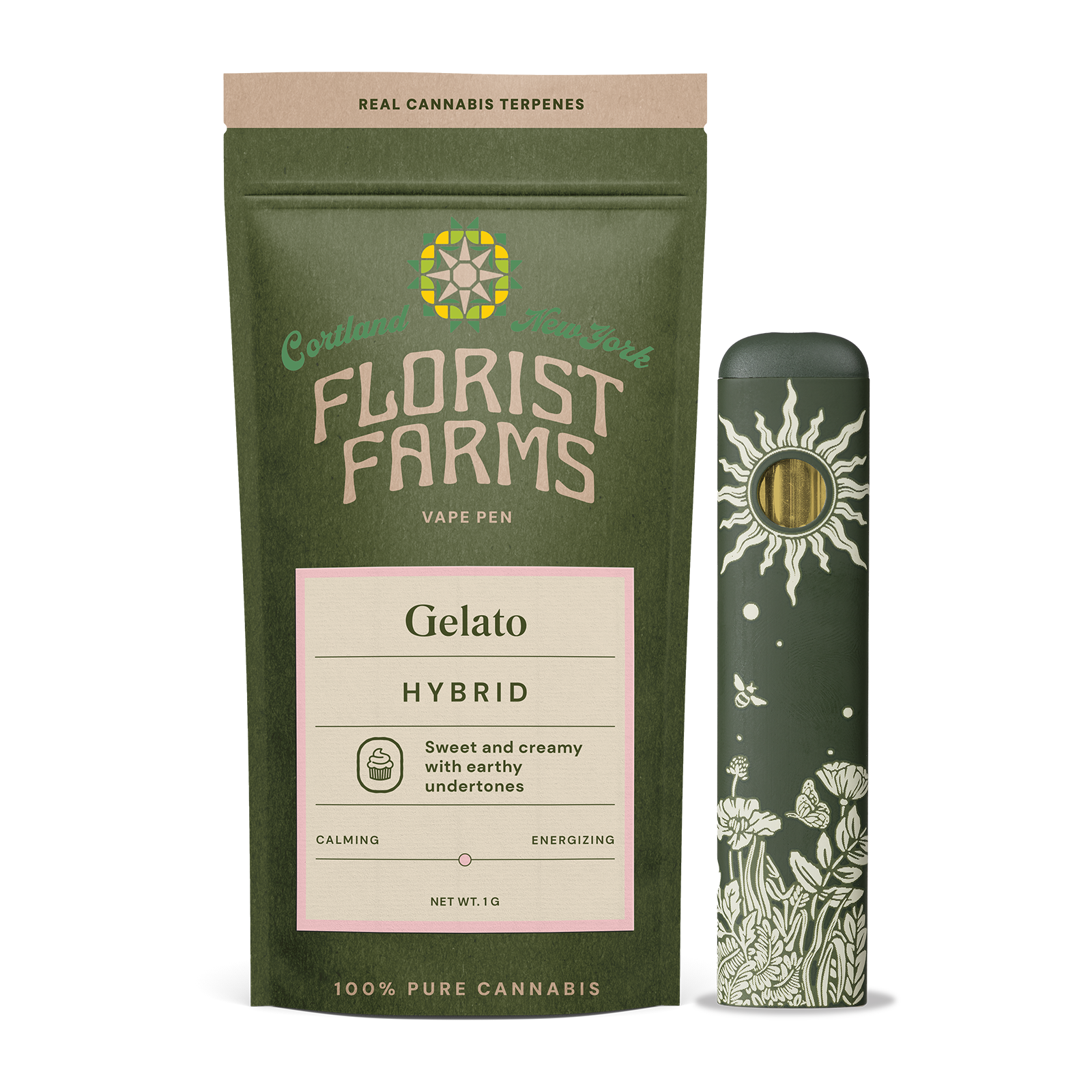 Florist Farms: Gelato