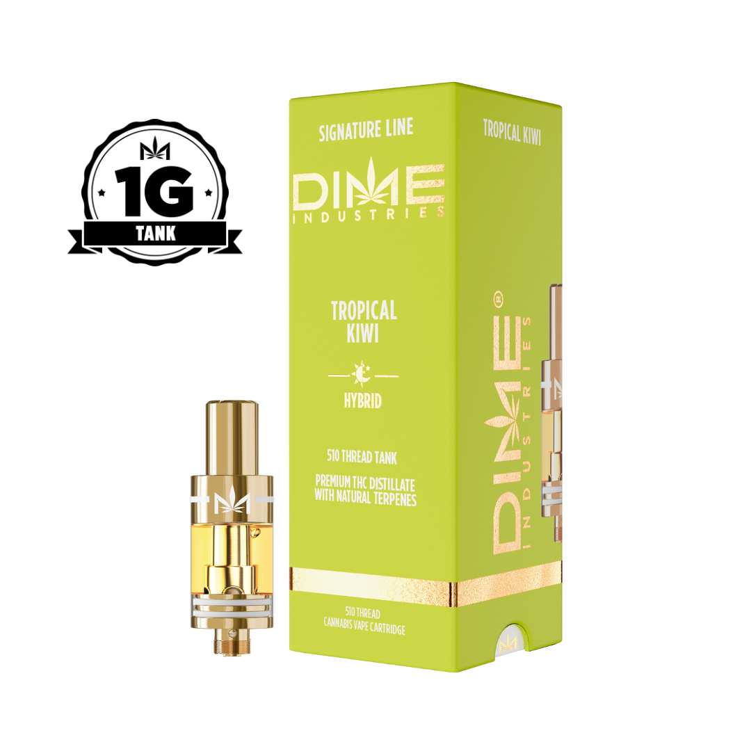 Dime Industries: Tropical Kiwi - - - Dime