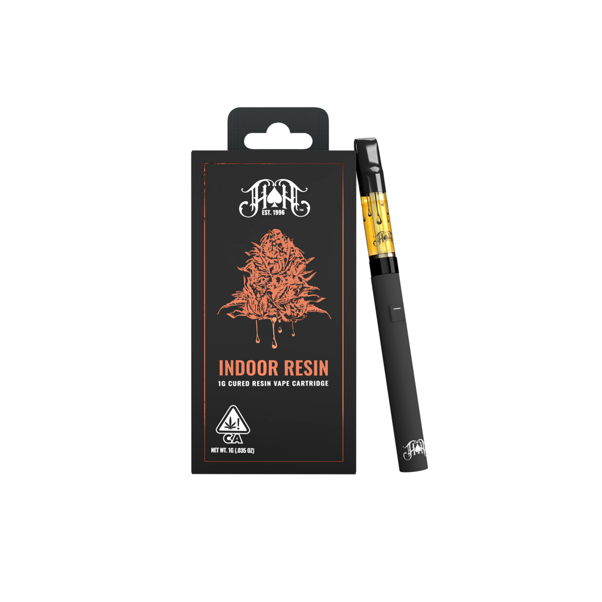 Heavy Hitters: Gelato