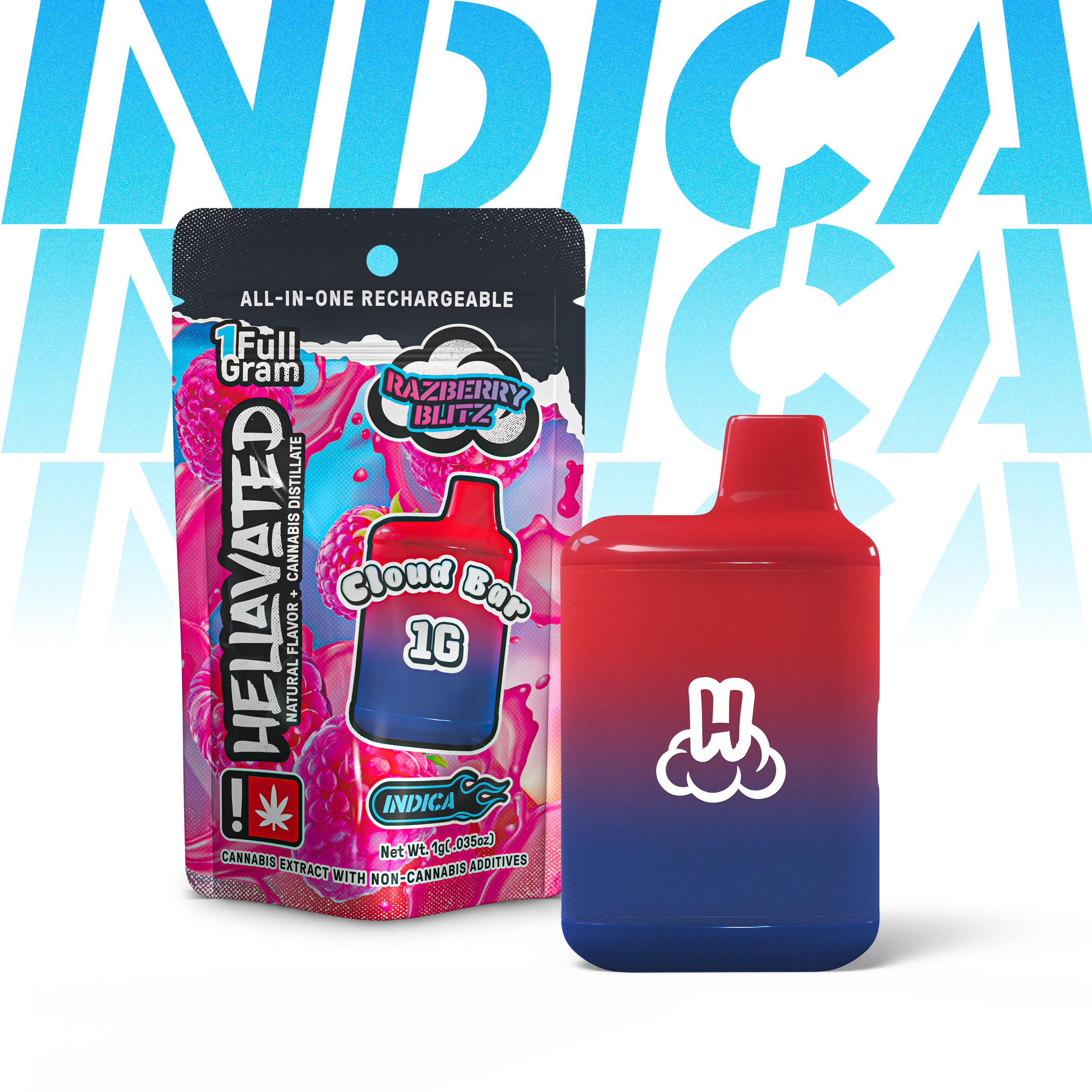 Hellavated: Raspberry Blitz