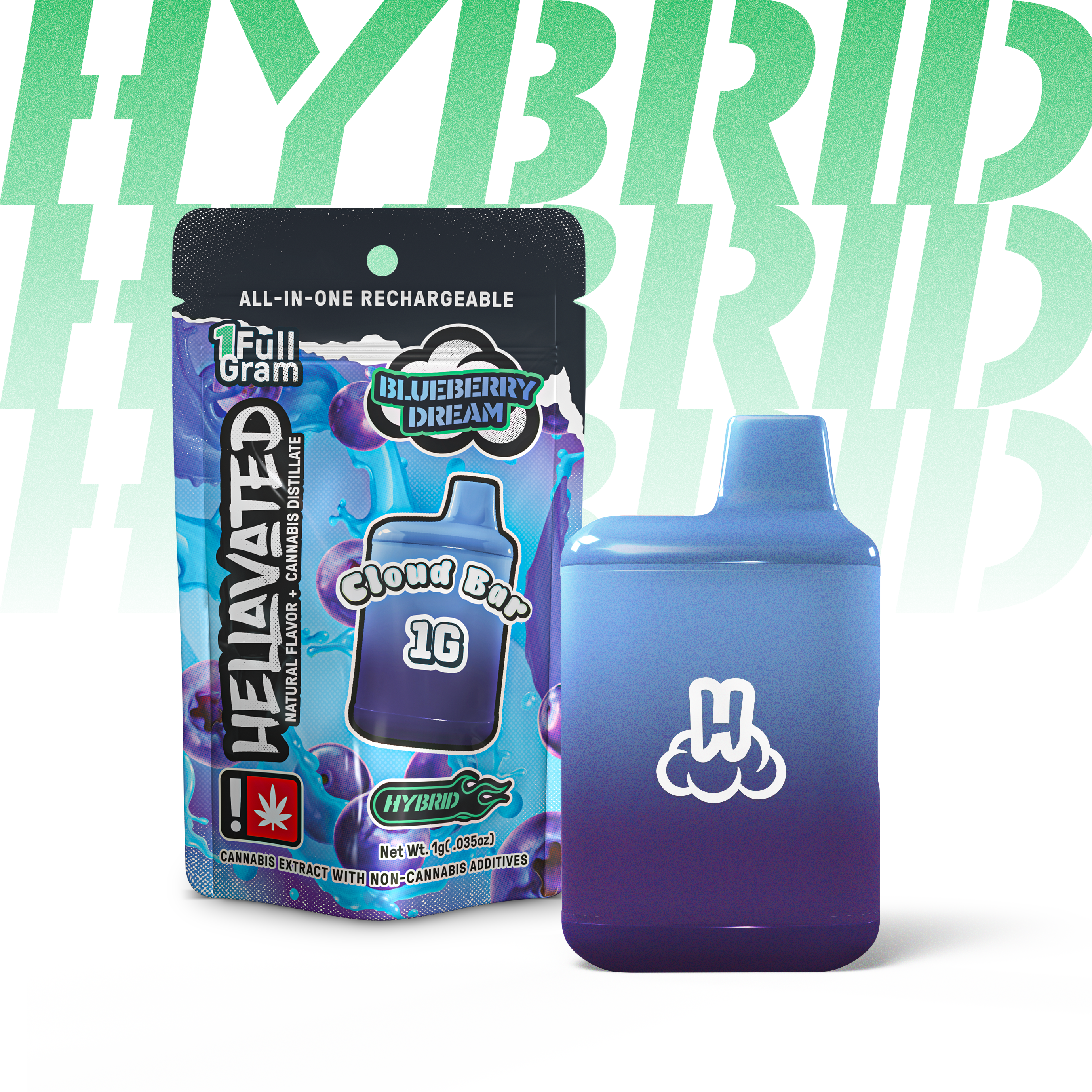 Hellavated: Blueberry Dream