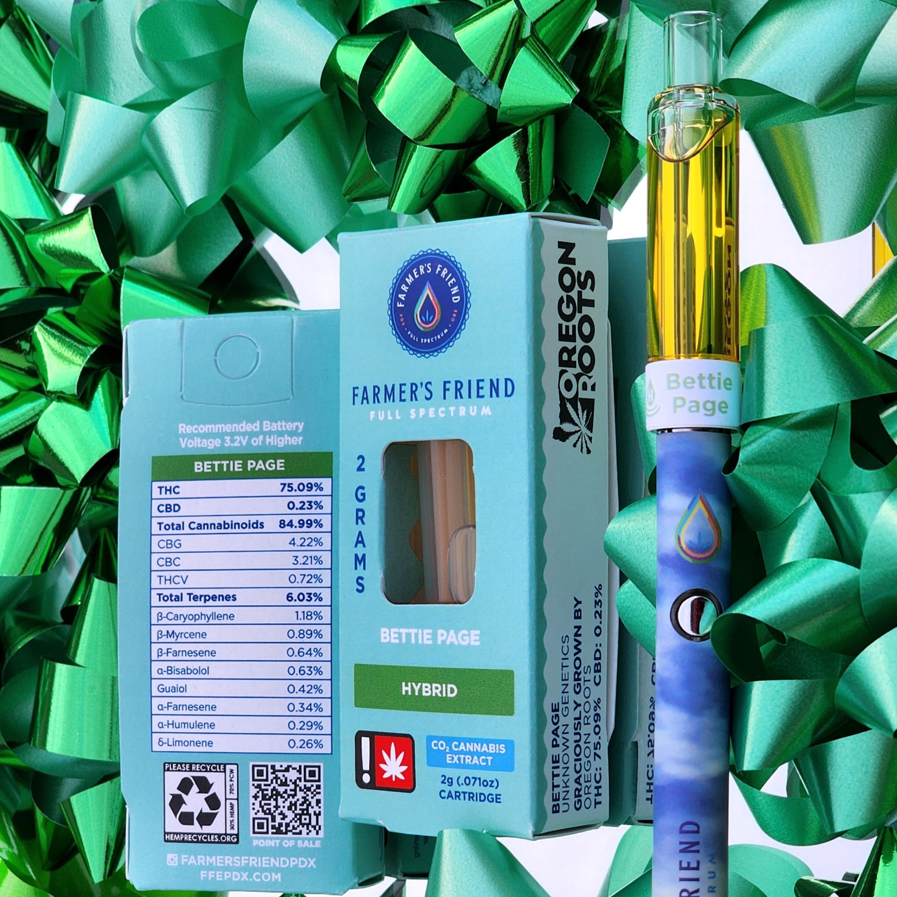 Farmer's Friend Extracts: Blue Magoo