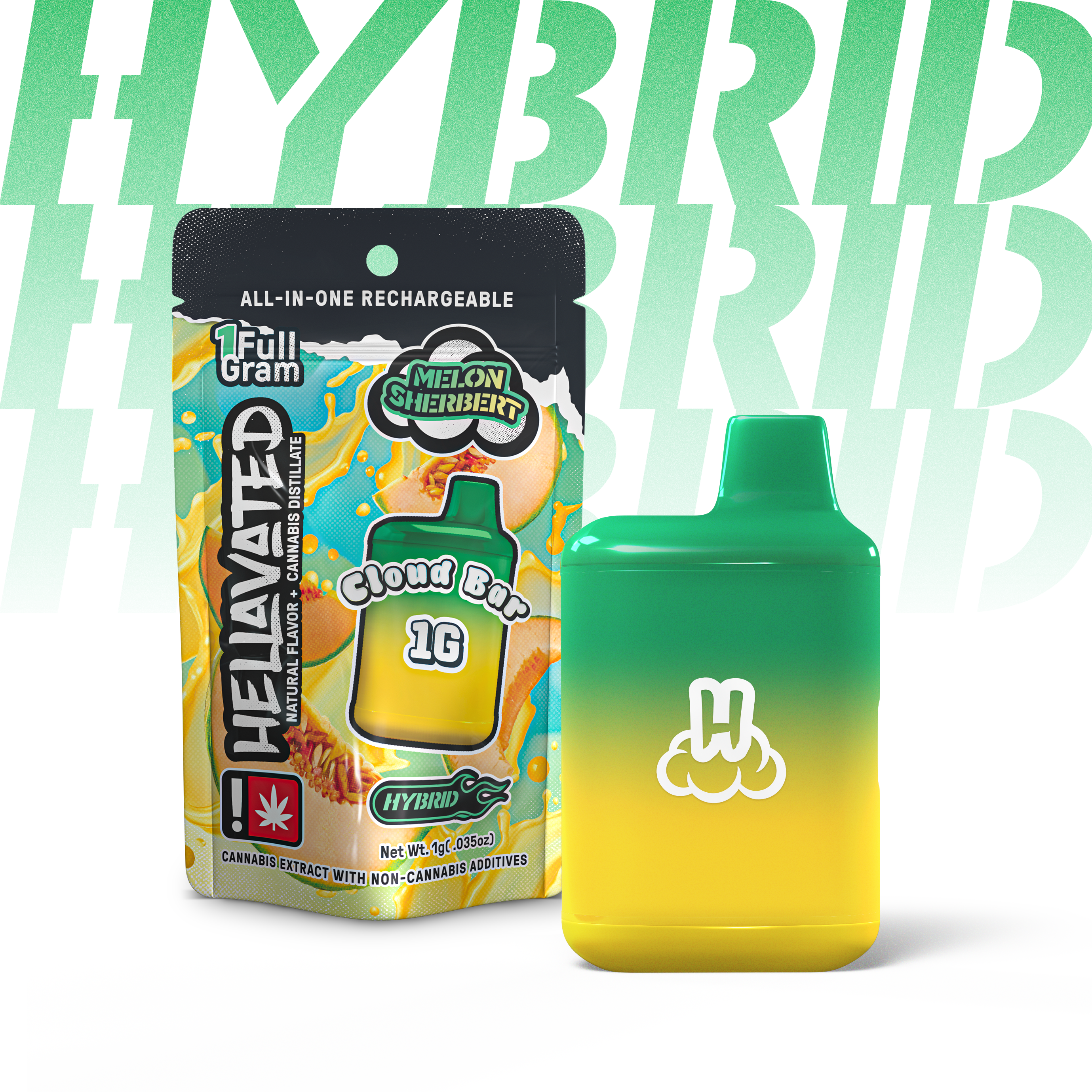 Hellavated: Sherbert