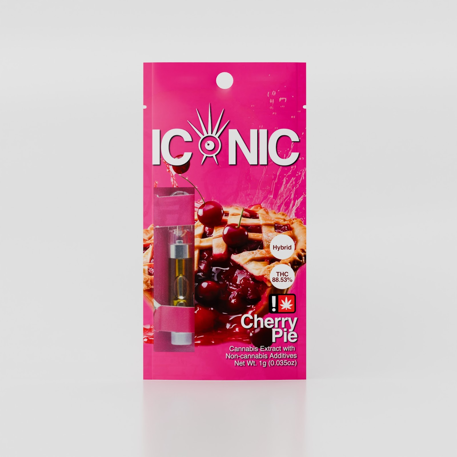 Iconic: Cherry Pie