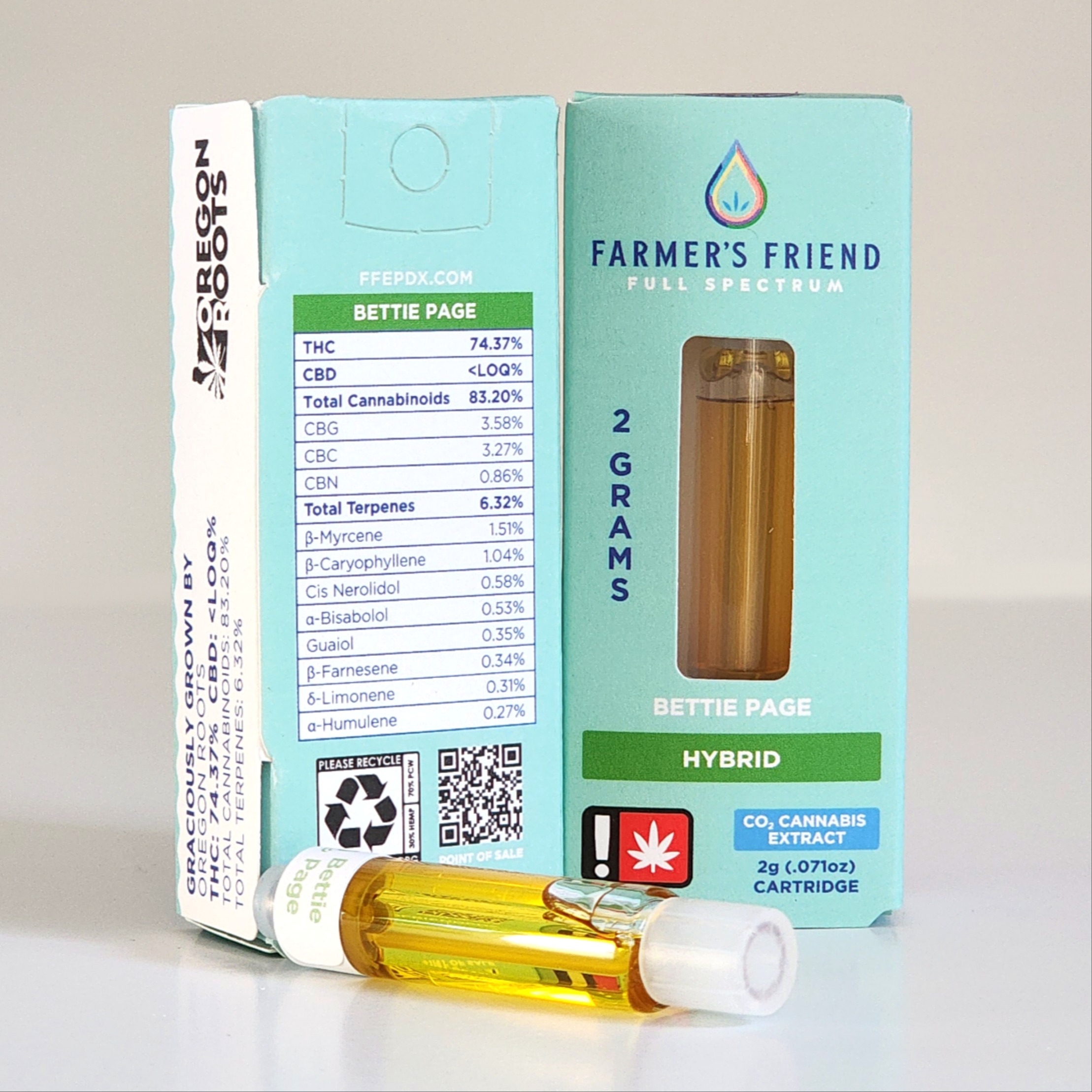 Farmer's Friend Extracts: Pink Runtz