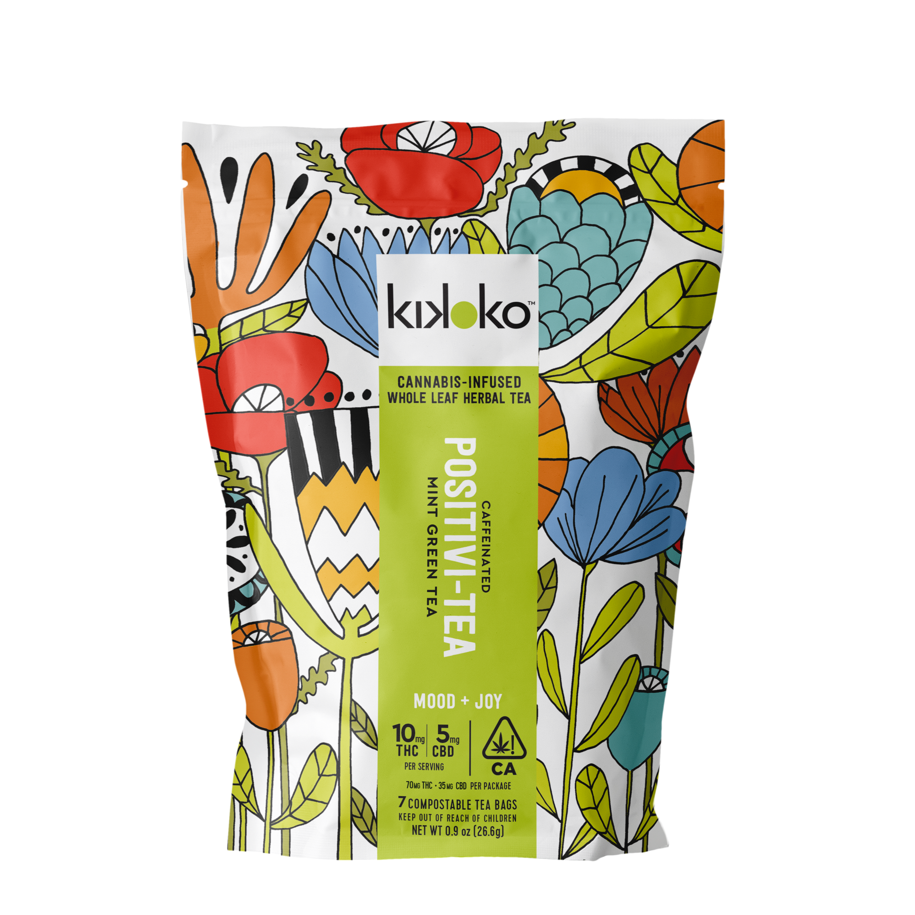 KIKOKO: Positivi-tea Seven