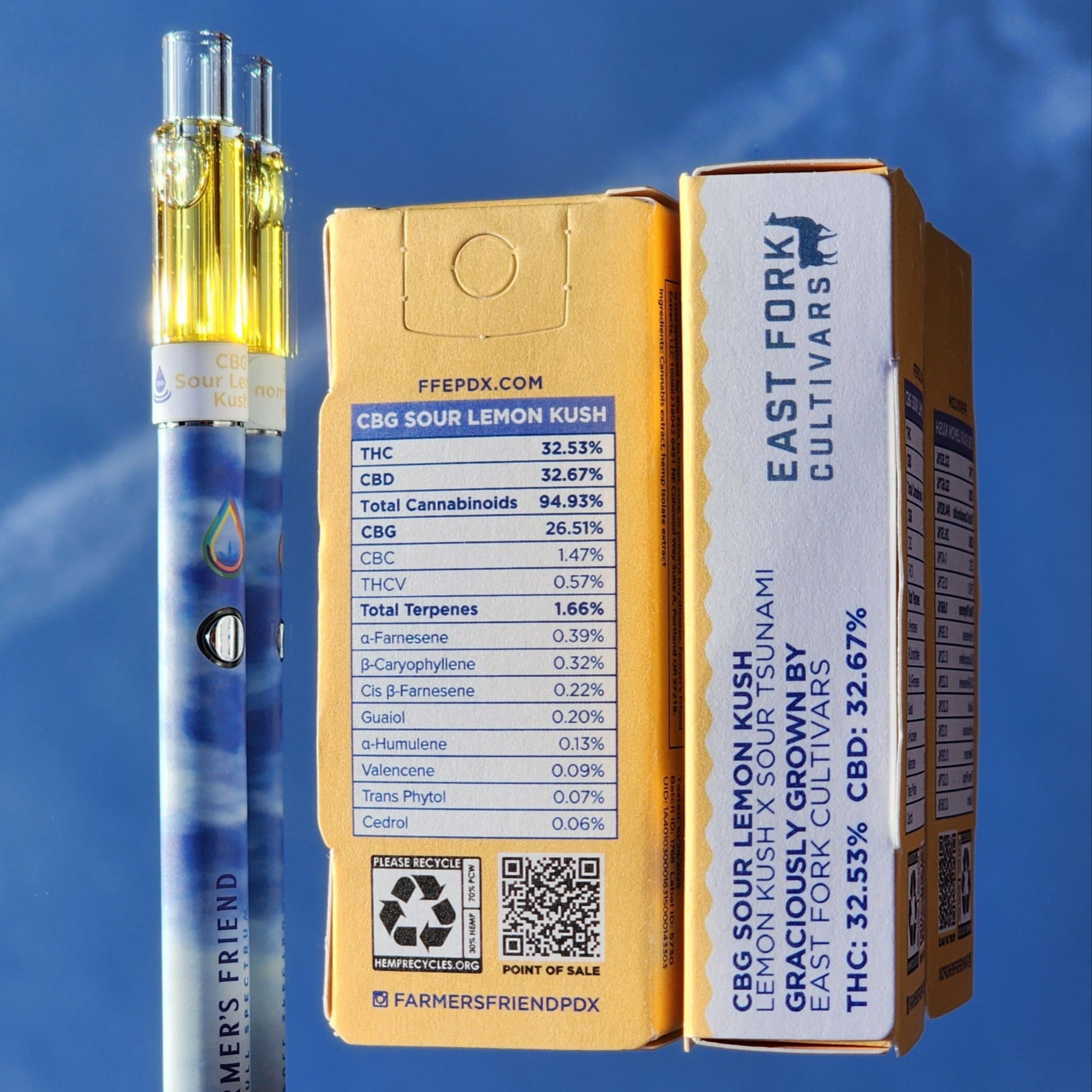 Farmer's Friend Extracts: Pnw High Glass Tip