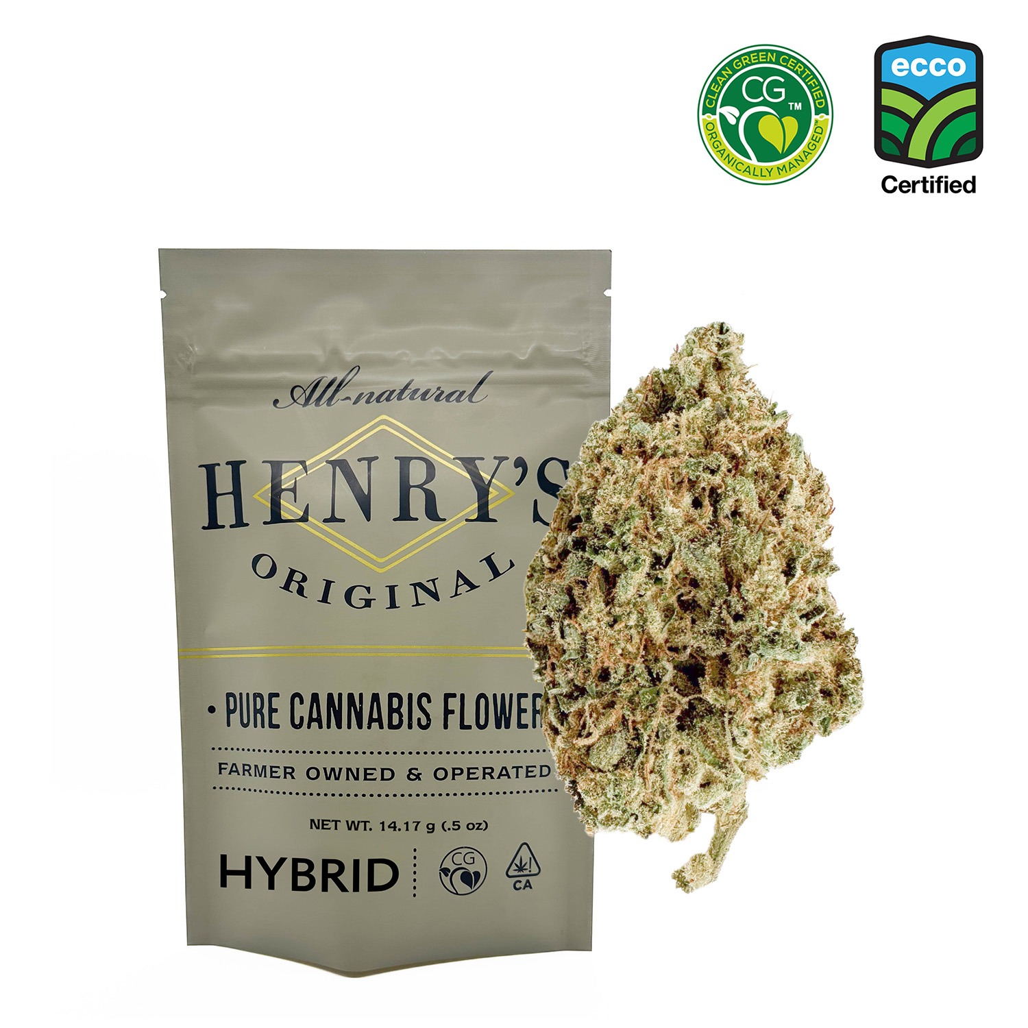 Henry's Original: 14g Pouch- Jifflez | Leafly
