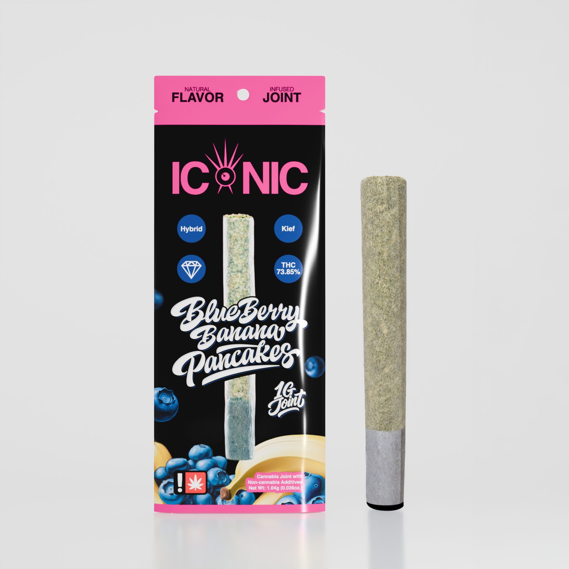 Iconic: Flavors - Blueberry Banana Pancake