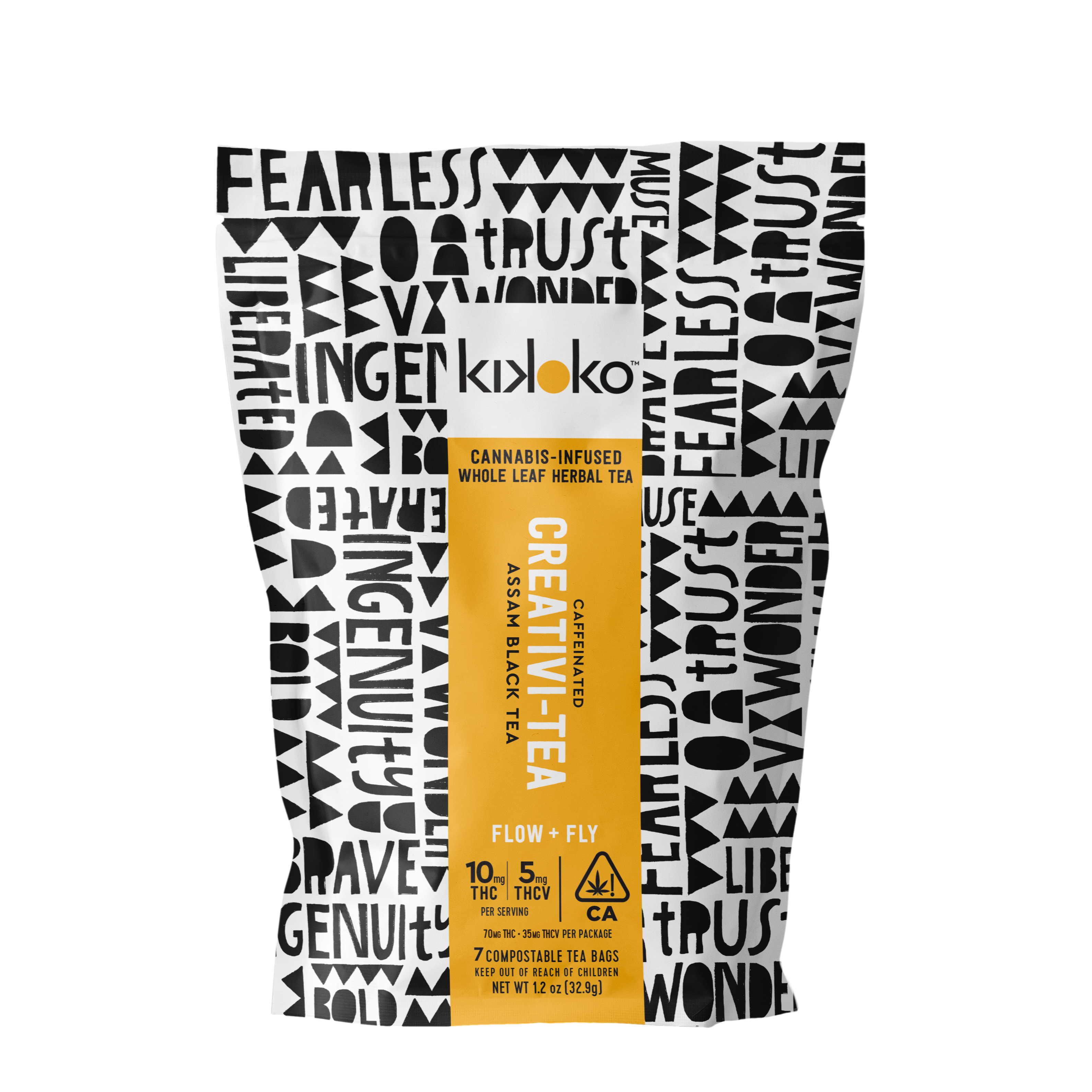 KIKOKO: Creativi-tea