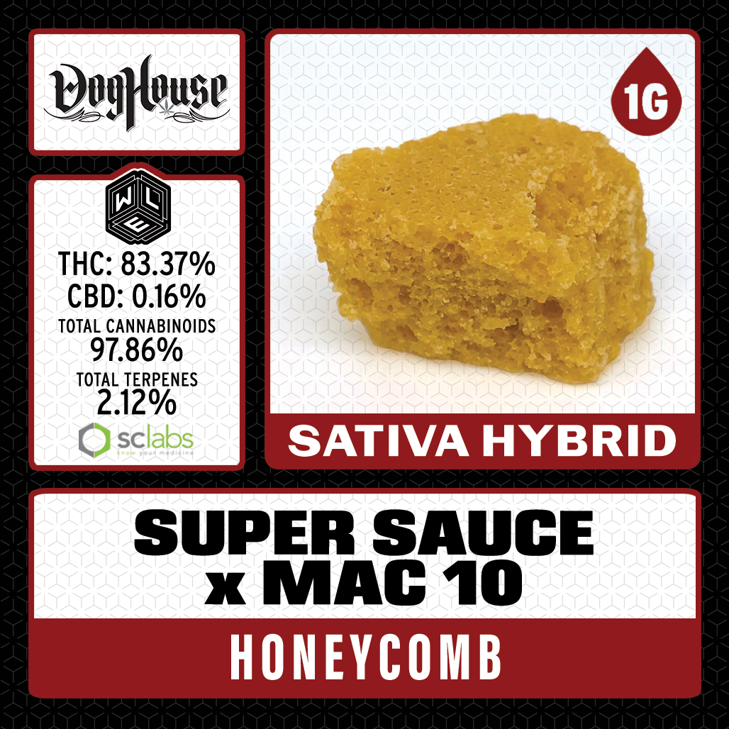 White Label Extracts: MAC #10