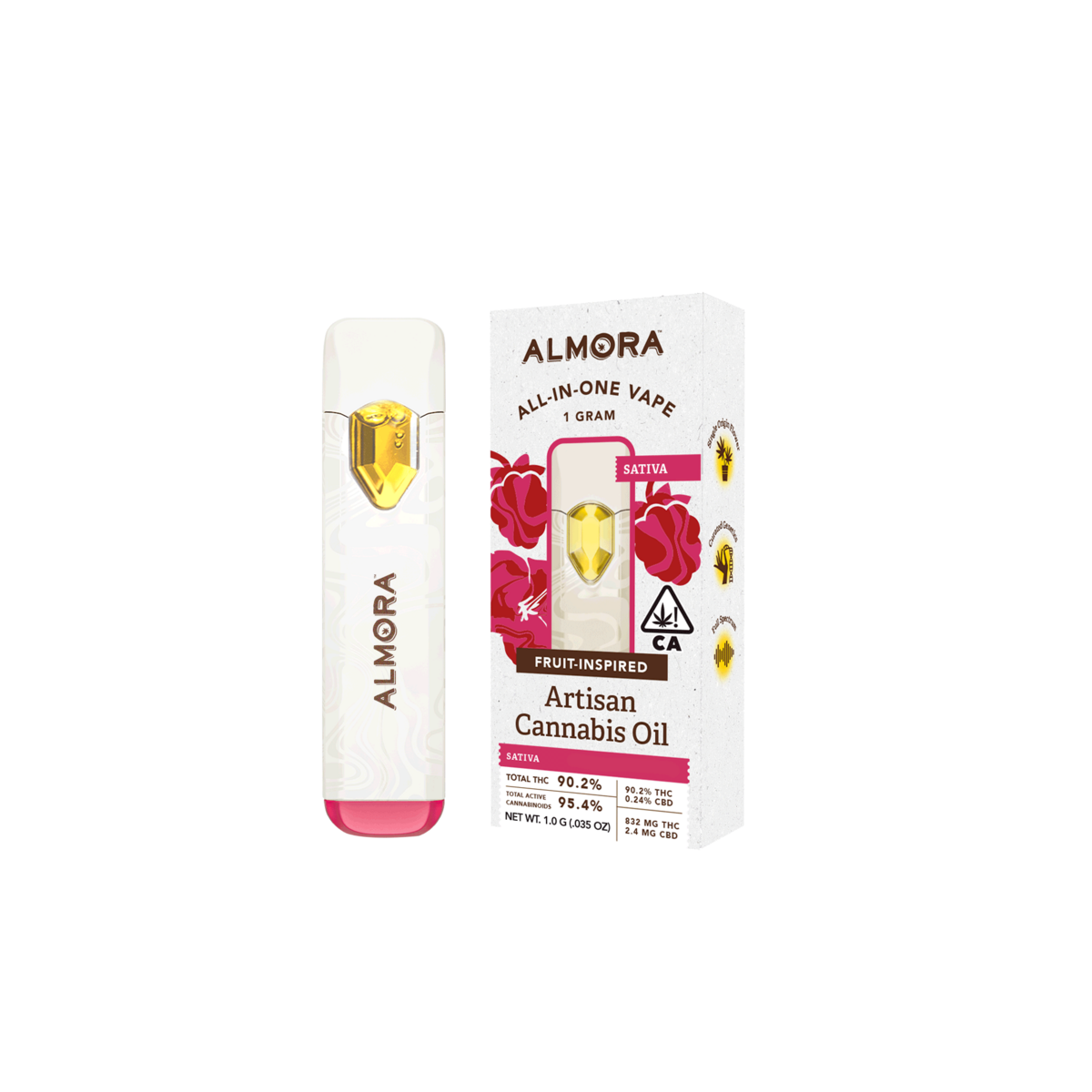 ALMORA: Raspberry Haze
