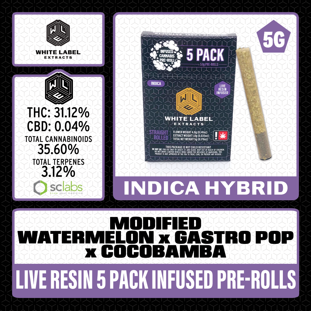 White Label Extracts: Gastro Pop