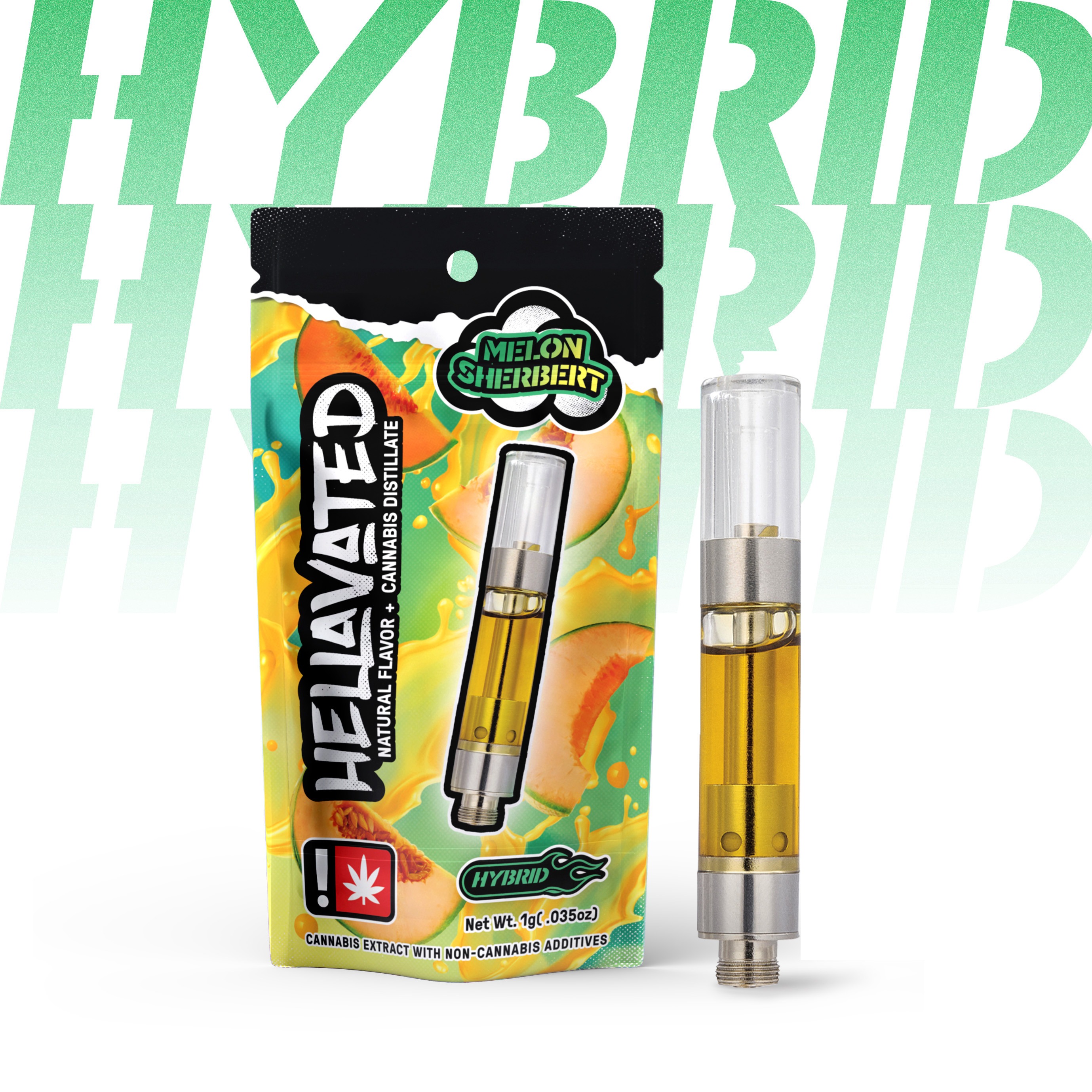 Hellavated: Melon Sherbert