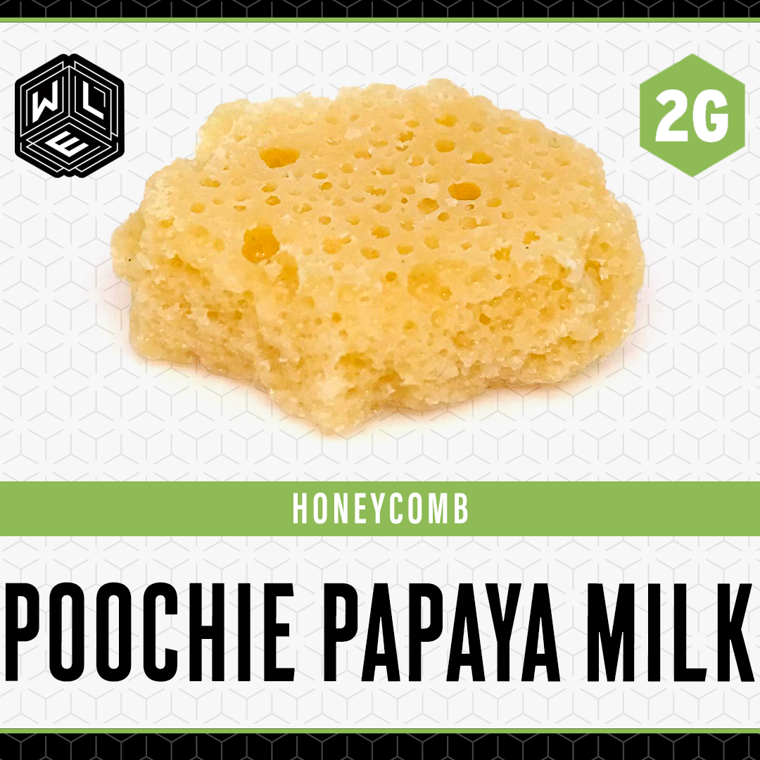White Label Extracts: Papaya Milk