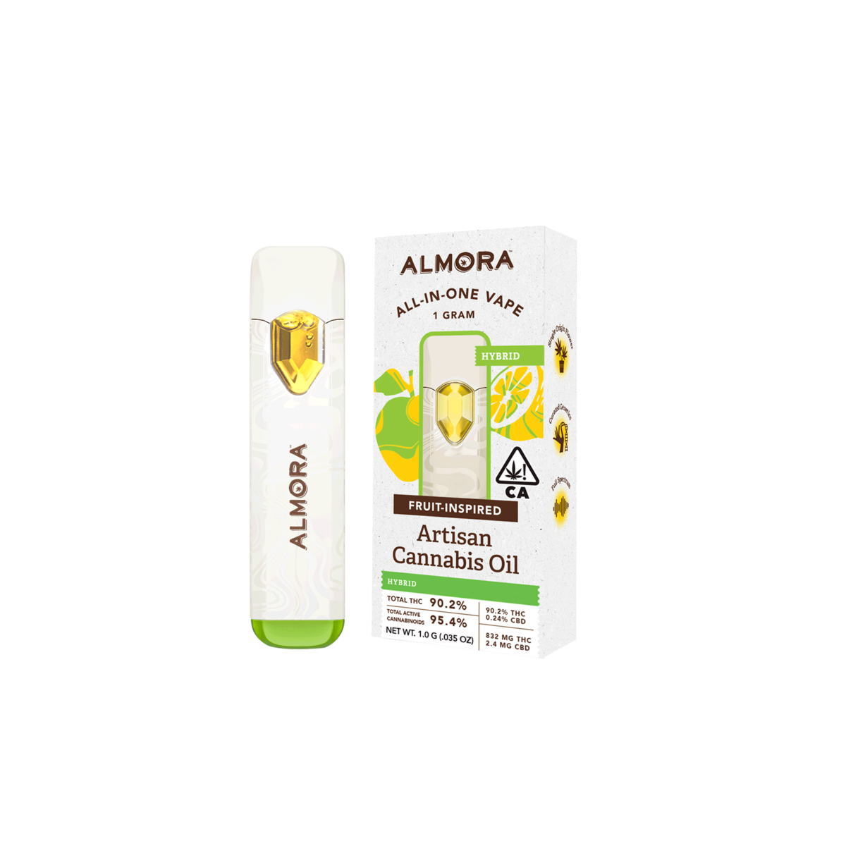 ALMORA: Apple MAC