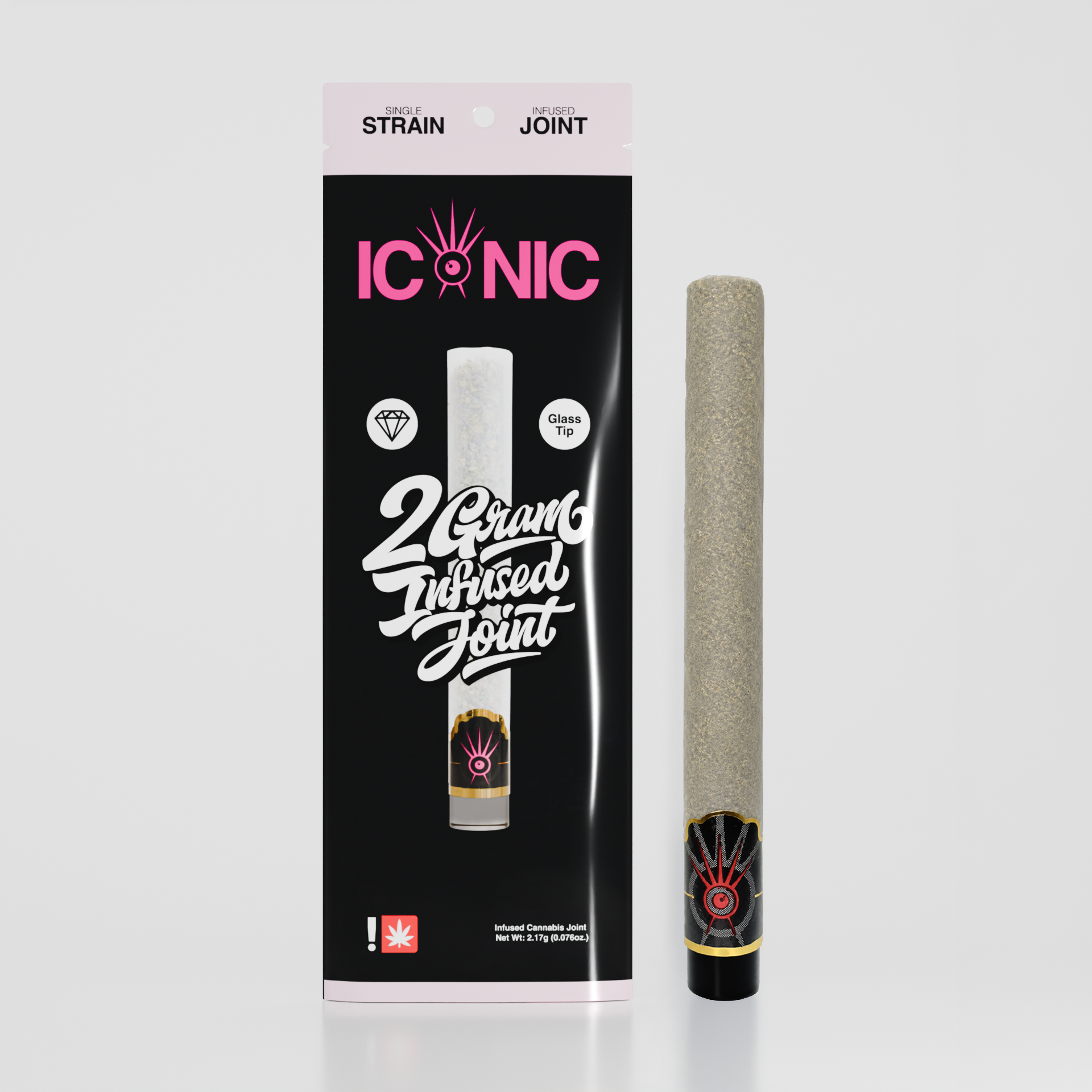 Iconic: GSC