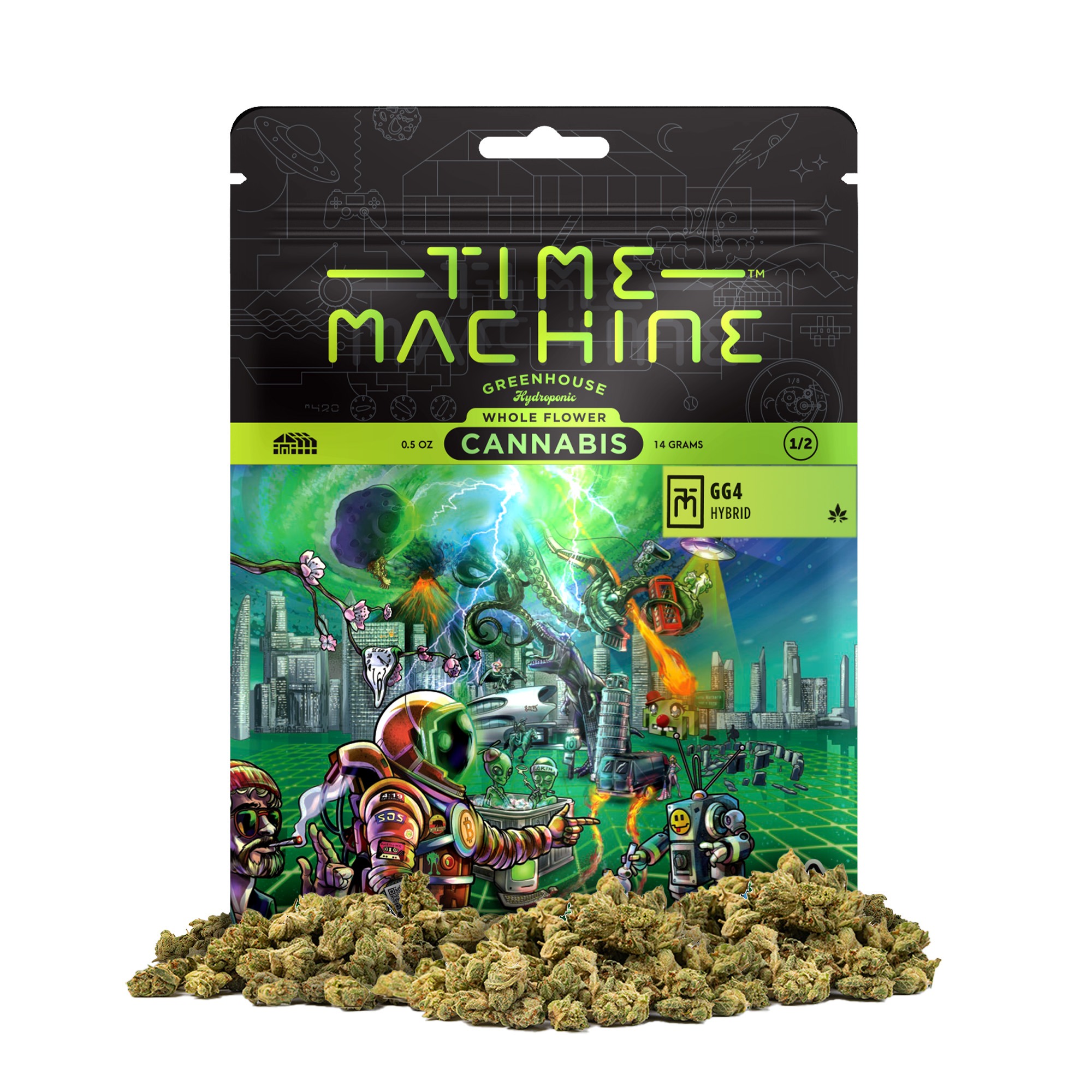 Time Machine: Original Glue