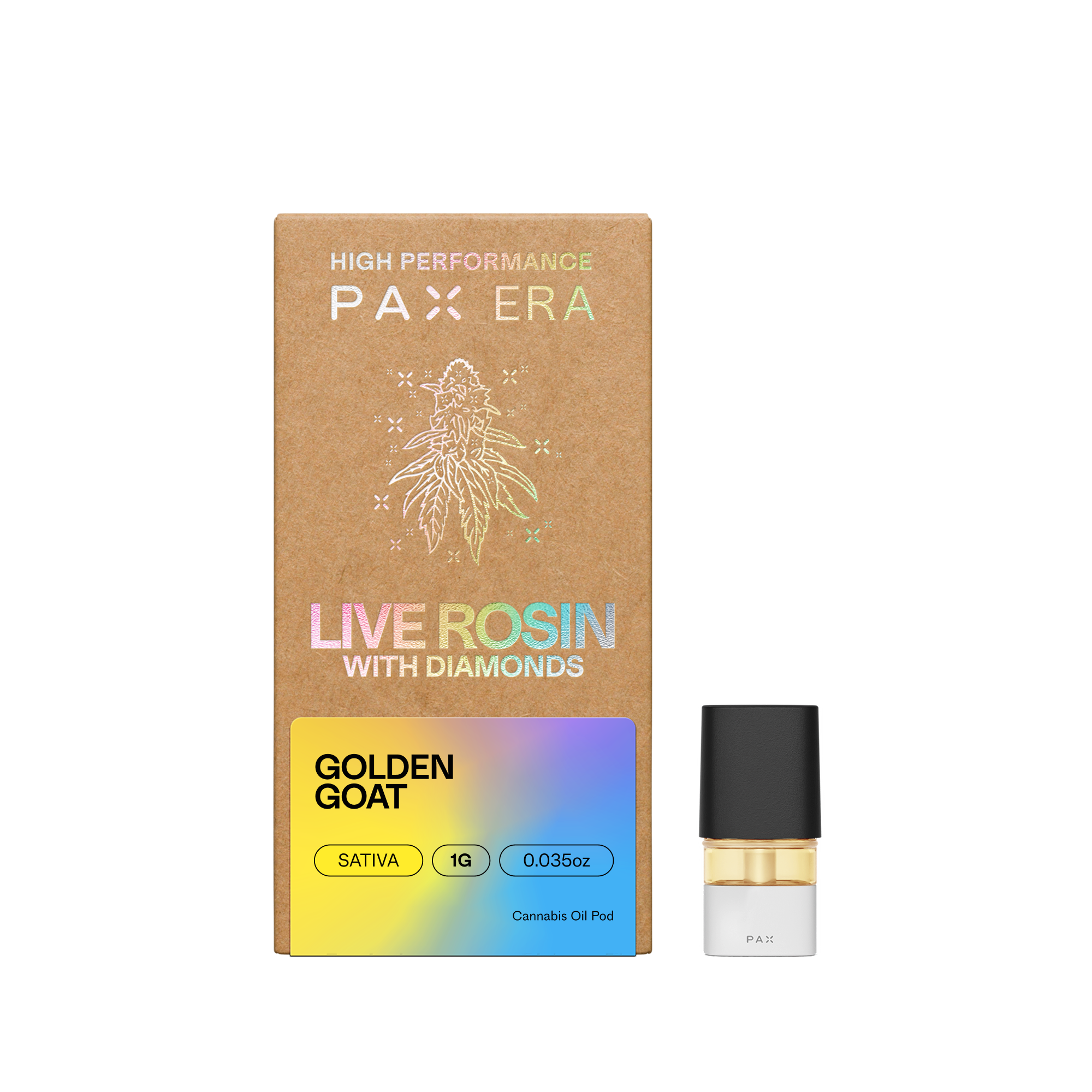 PAX: Golden Goat