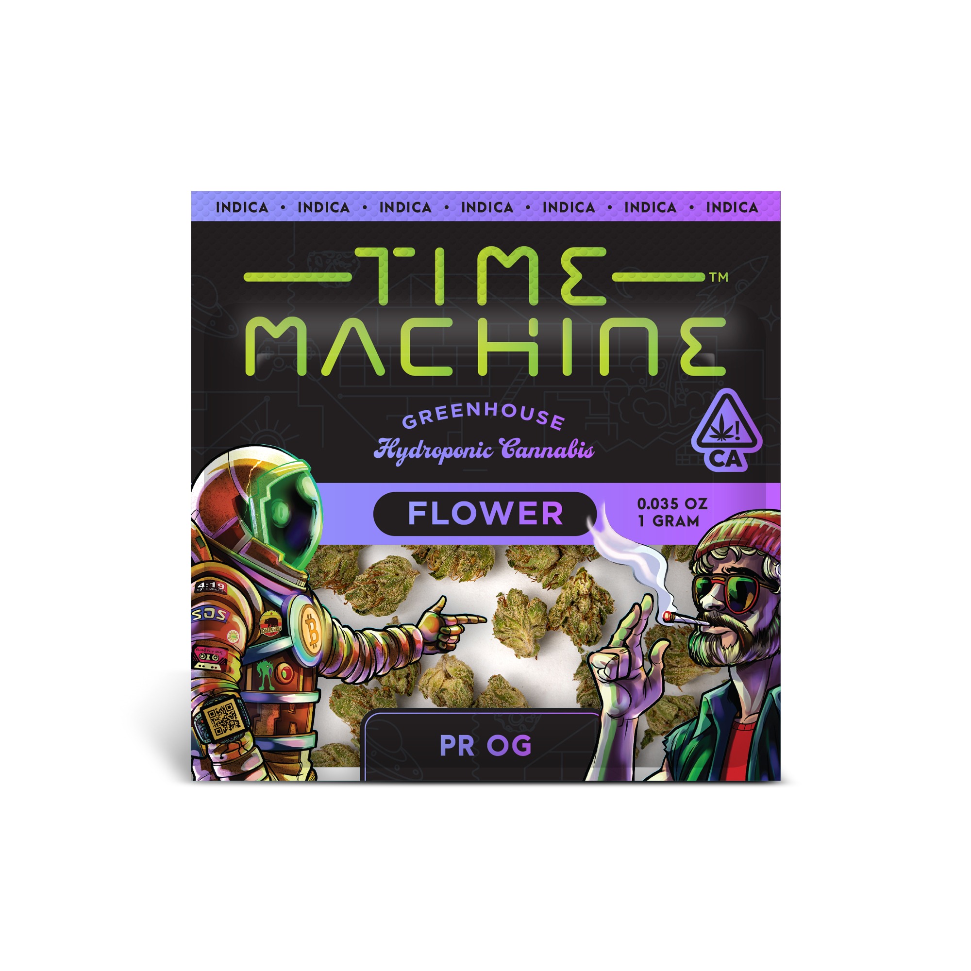Time Machine: Pr OG Budlets