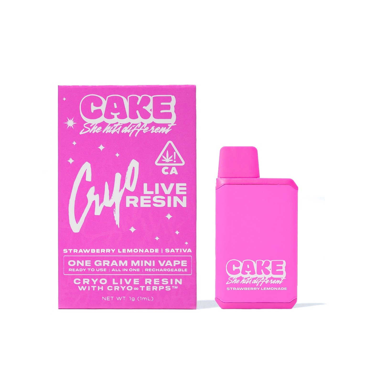 CAKE she hits different: Strawberry Lemonade