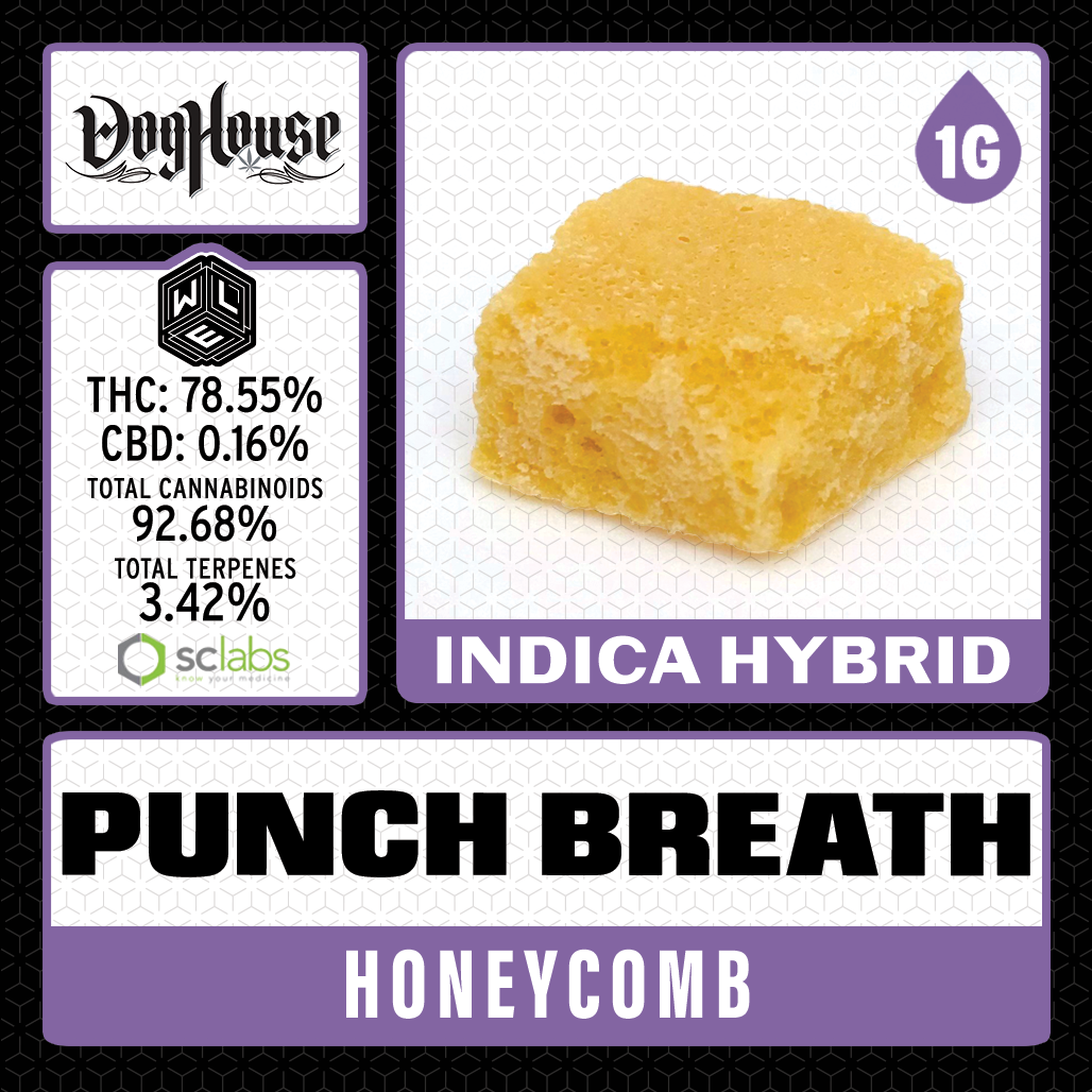 White Label Extracts: Punch Breath