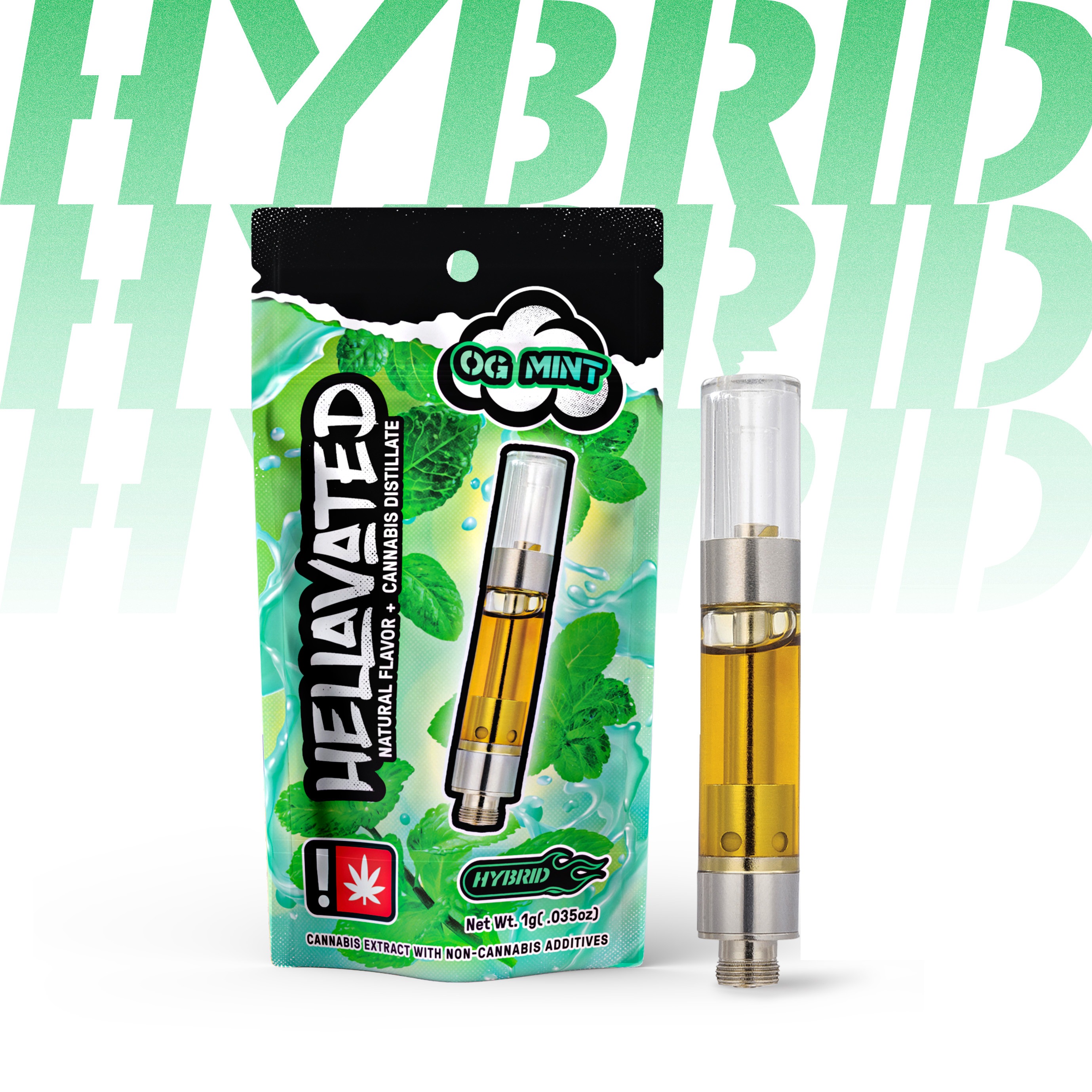 Hellavated: Profilez - OG Mint