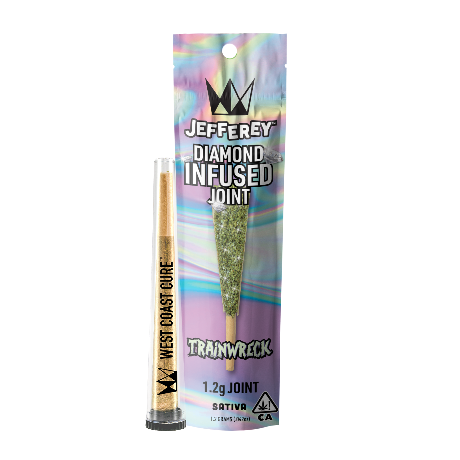 West Coast Cure: Trainwreck