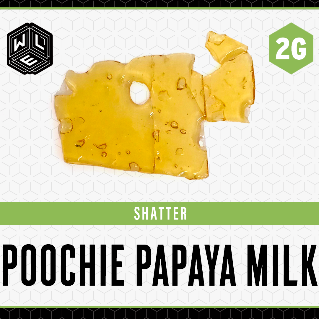 White Label Extracts: Papaya Milk