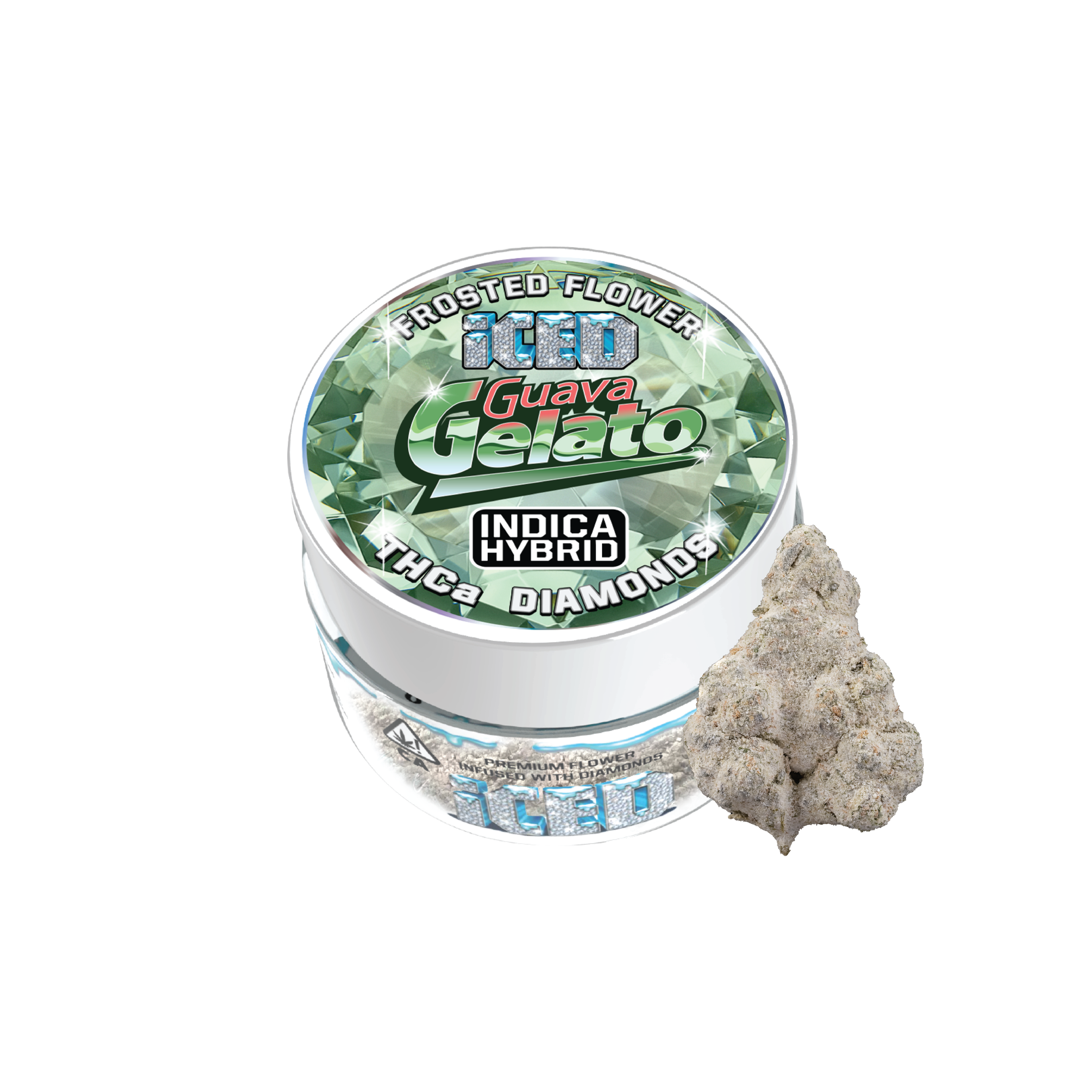 ICED: Guava Gelato